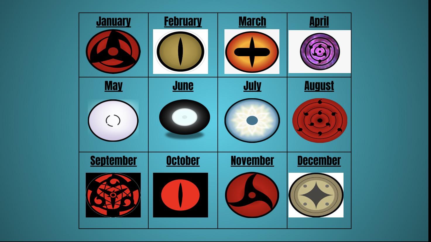 So which eye are u? (Based on Birthday month) r/Naruto