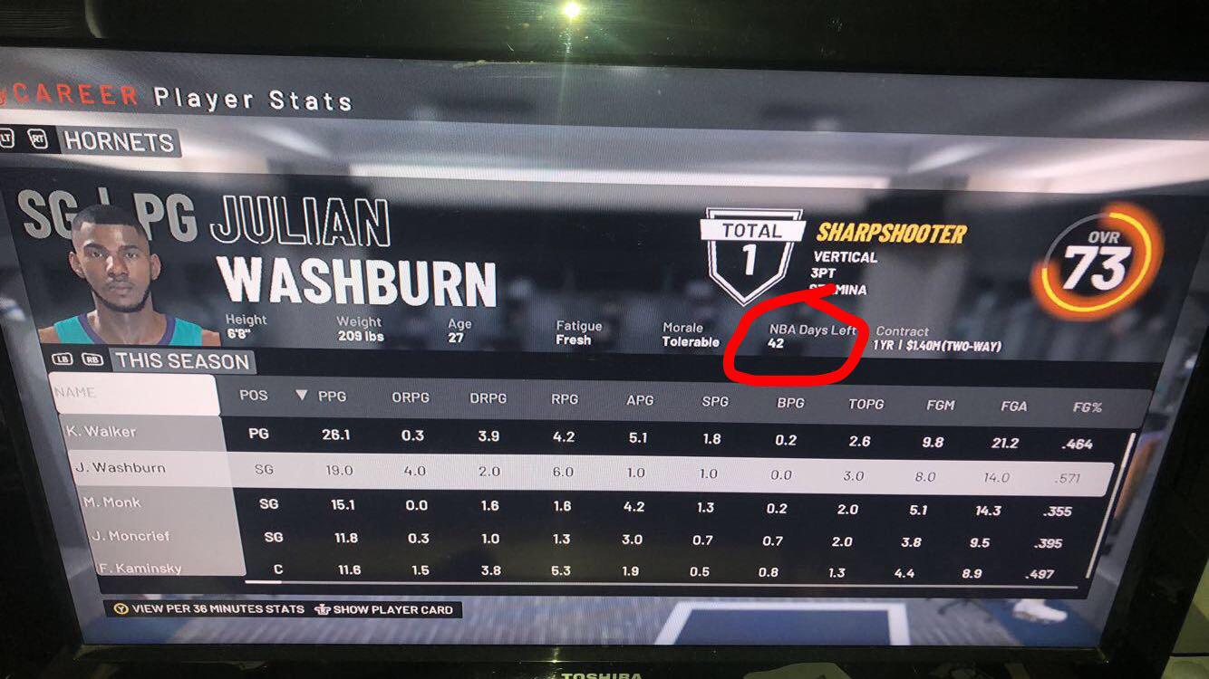 Just seen this guy in my mycareer, what does NBA days left mean? r/NBA2k