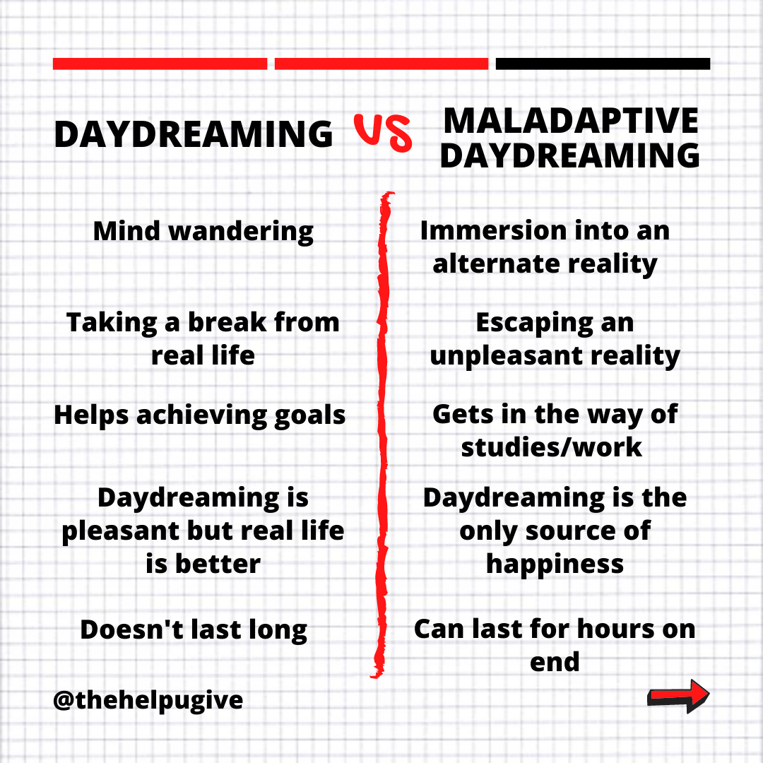 As a former maladaptive daydreamer I made this post on IG. Can you