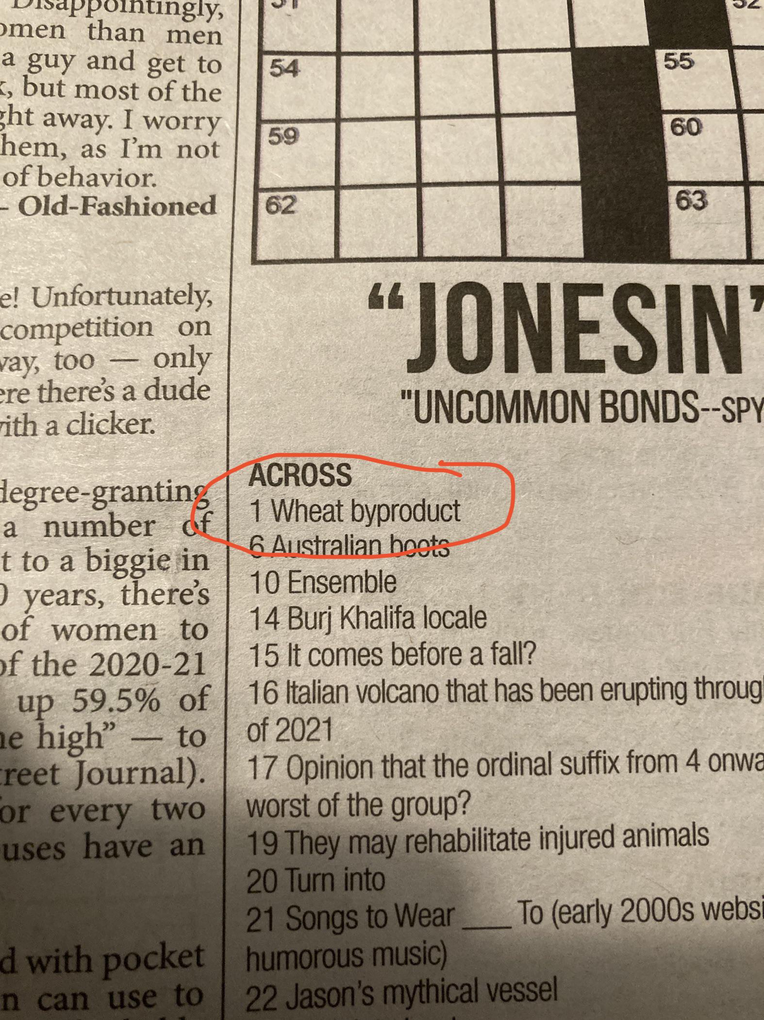 I found this today in my crossword. Remember to avoid wheat and wheat