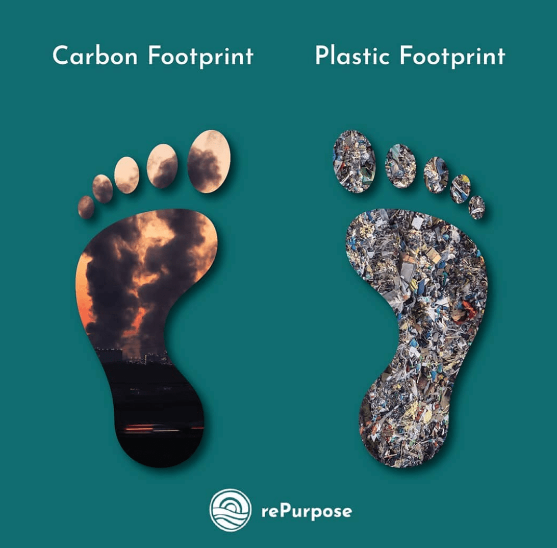 Carbon footprint vs Plastic footprint r/PlasticFreeLiving