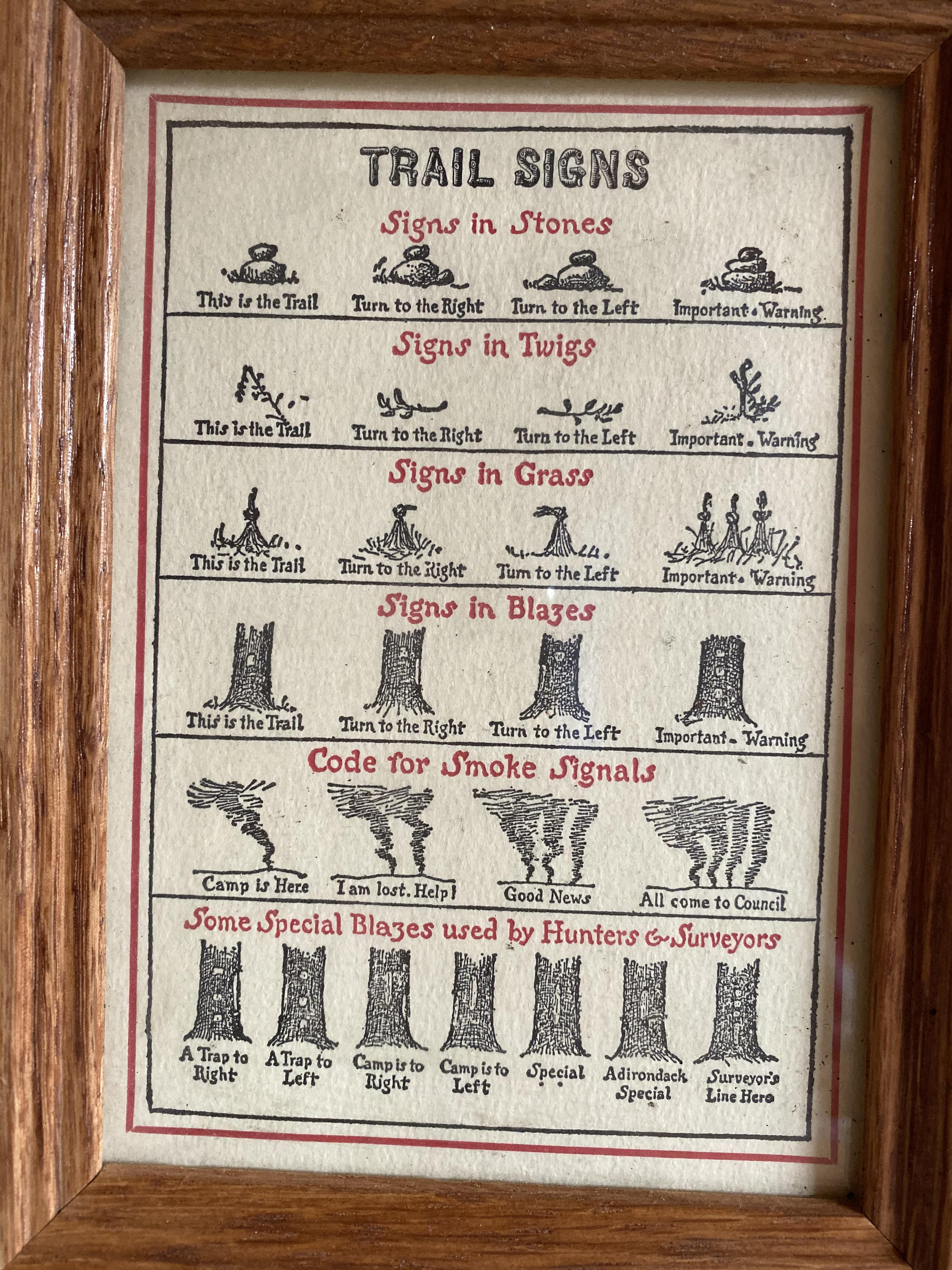 Hiking Trail Signs r/coolguides