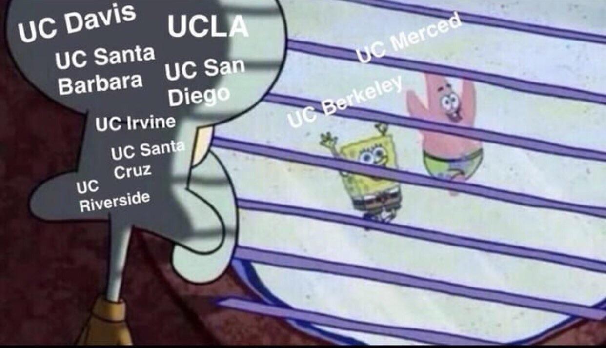 UC Student Life r/ucr