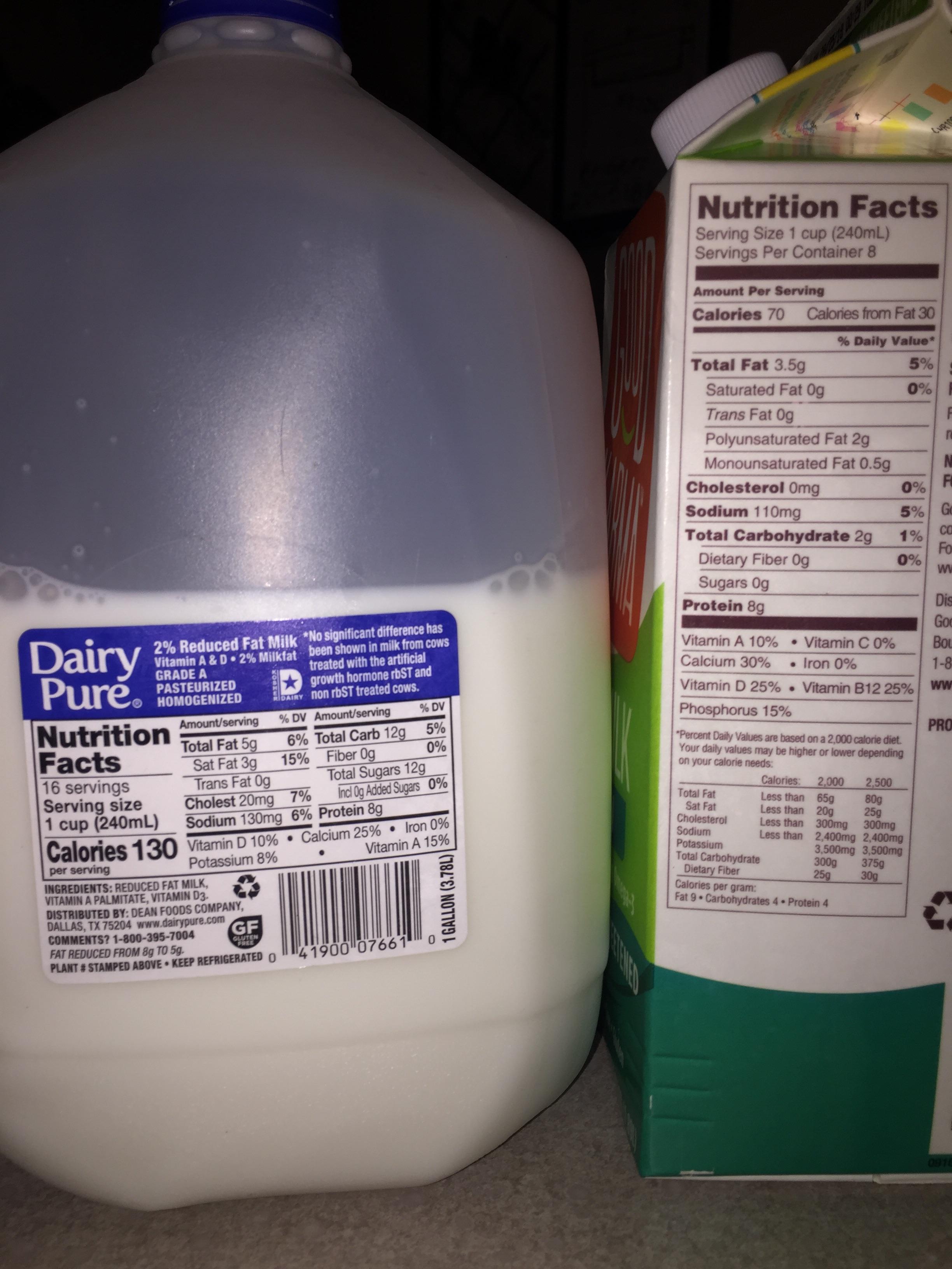 Comparing 2 cows milk to flax milk. The flax milk might be the