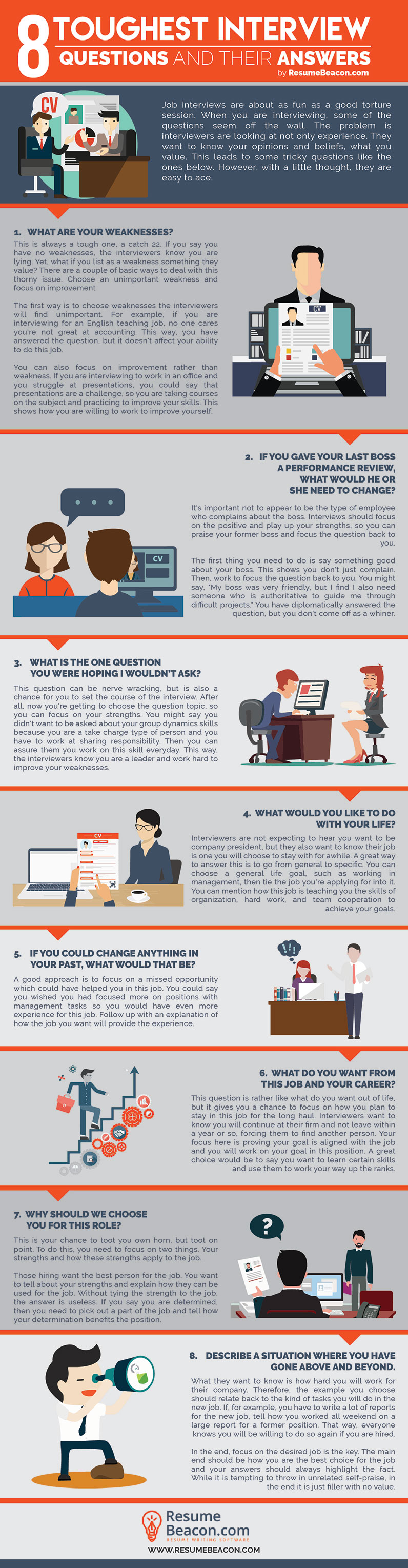 Answers to 8 of the toughest interview questions r/coolguides