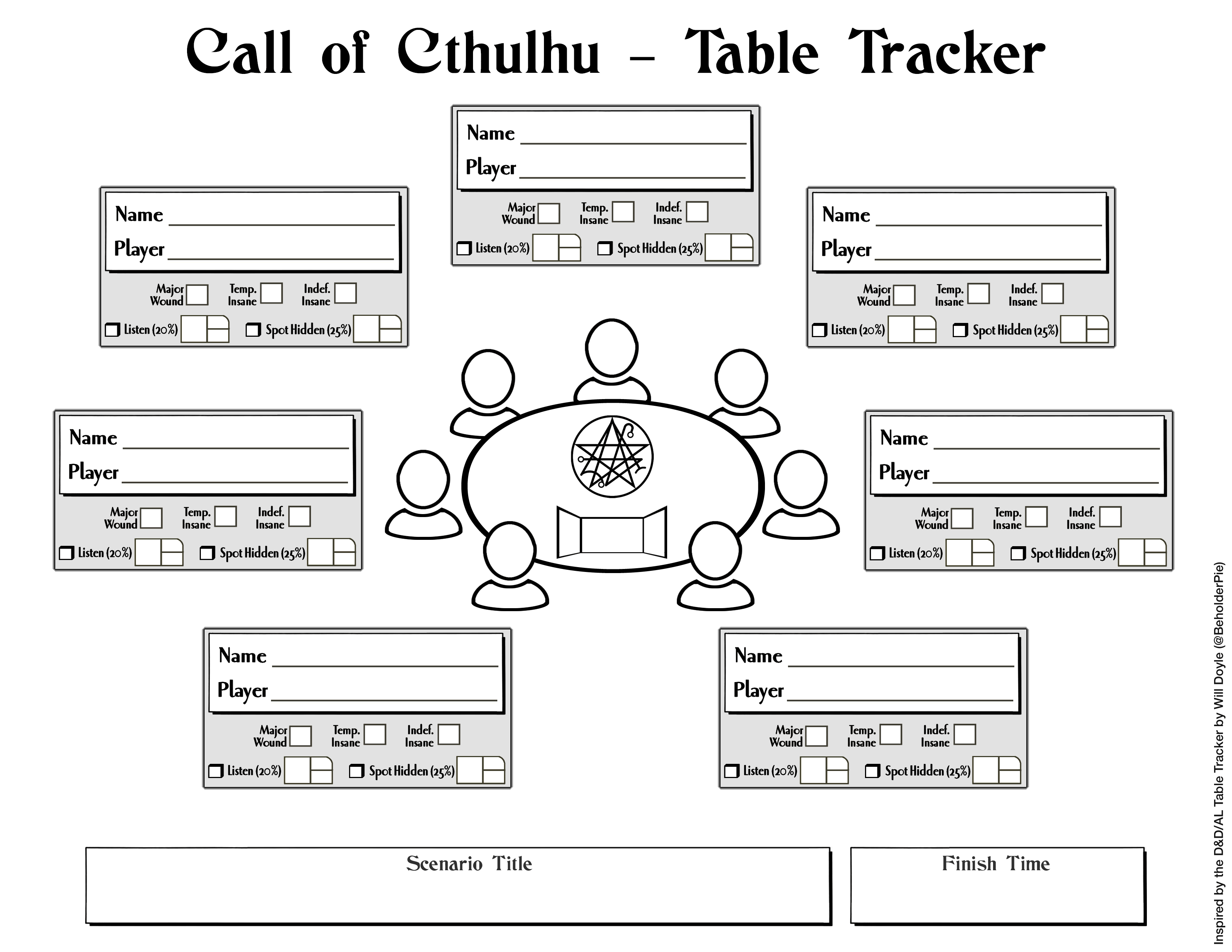 CoC Table Tracker Chart r/callofcthulhu