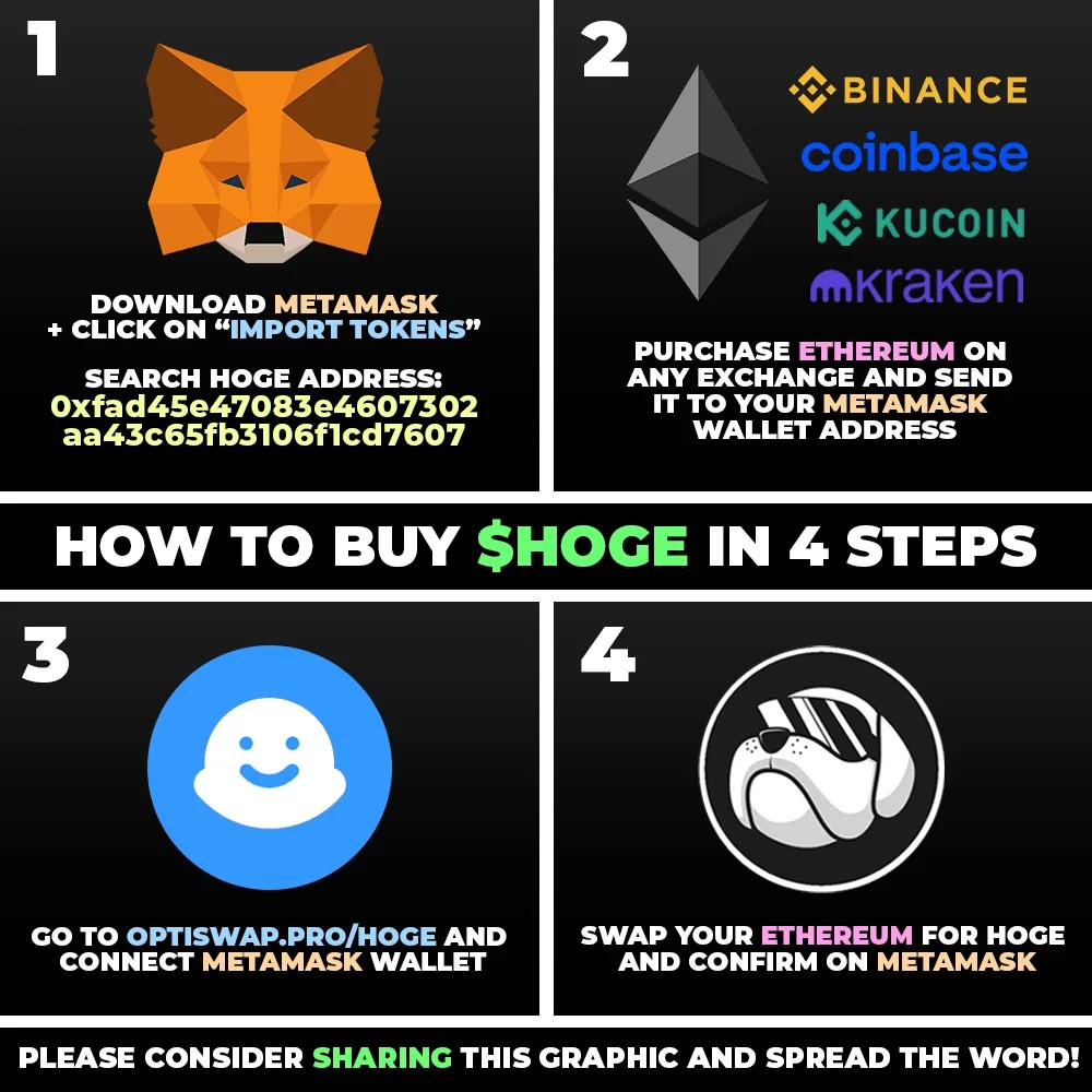 🐶 How to buy Hoge for those that are new to the community. You can also