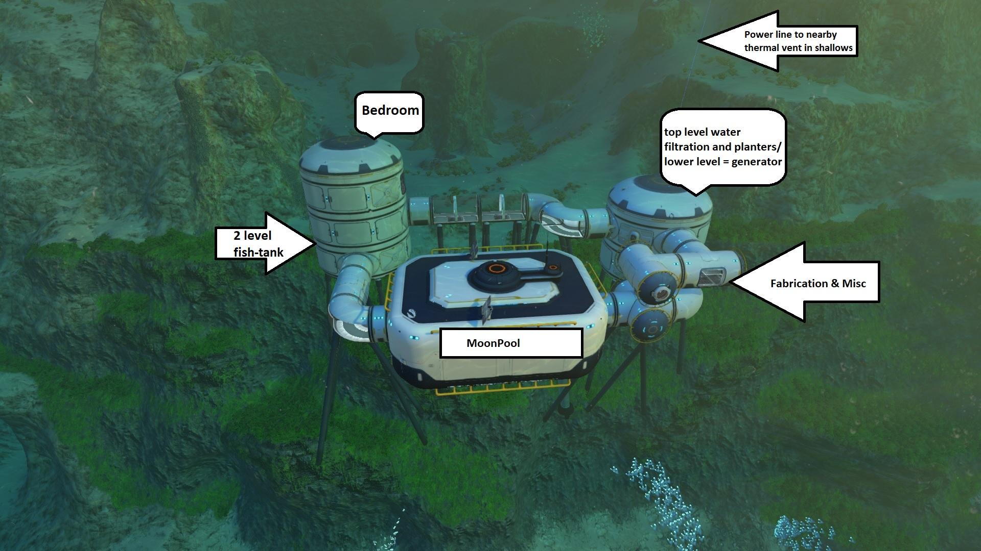 Subnautica scanner room samplerent