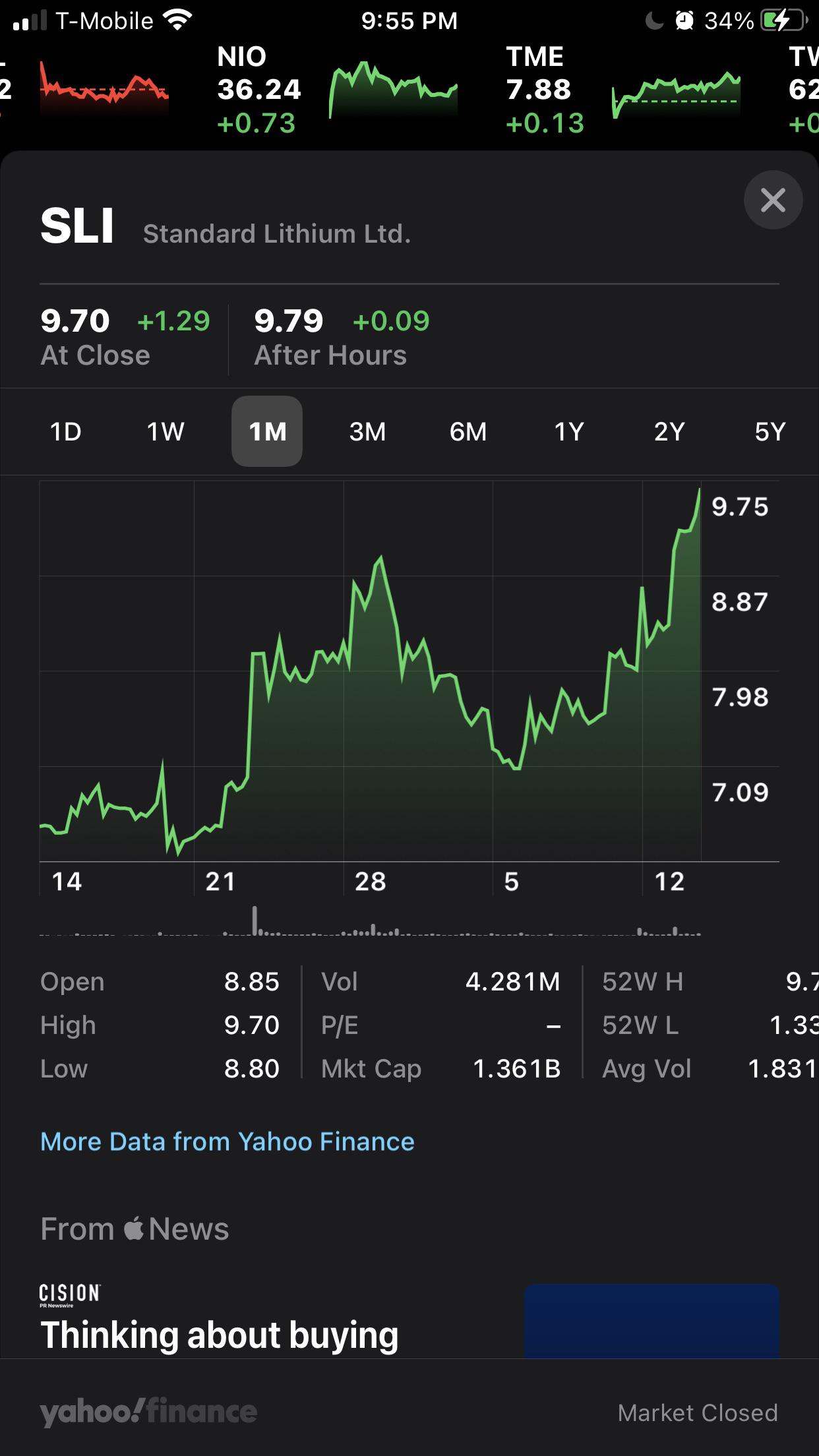 ATH r/StandardLithium