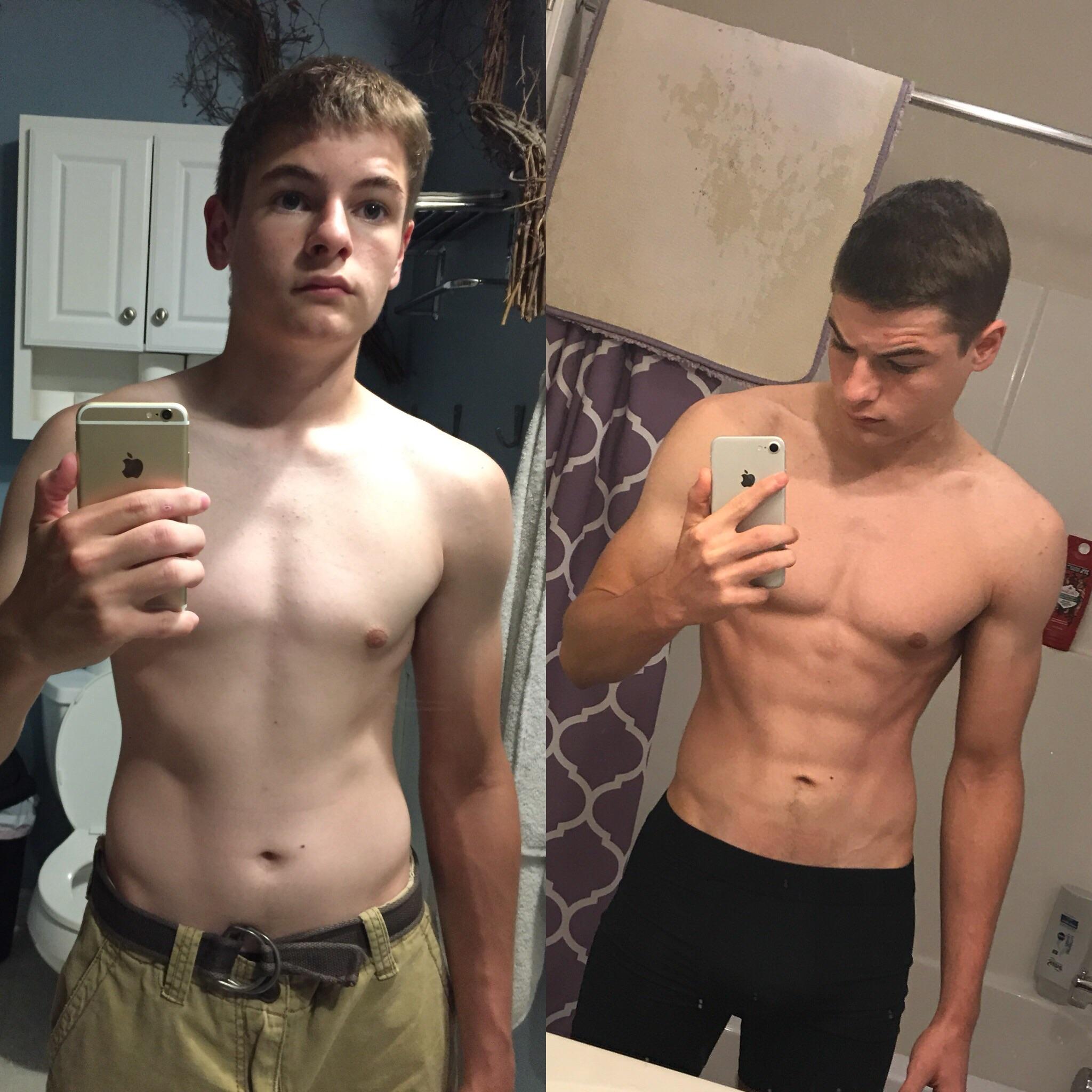 M/17/5’6” [126lbs > 126lbs = 0lbs] (1 year) decided to change how I