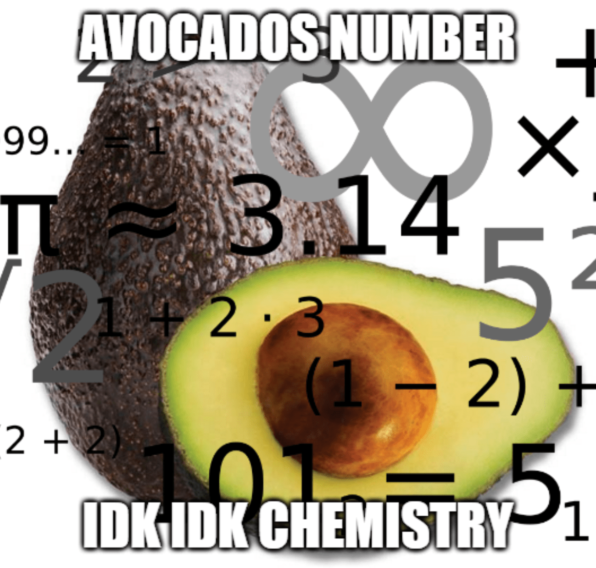 Avocado S Number