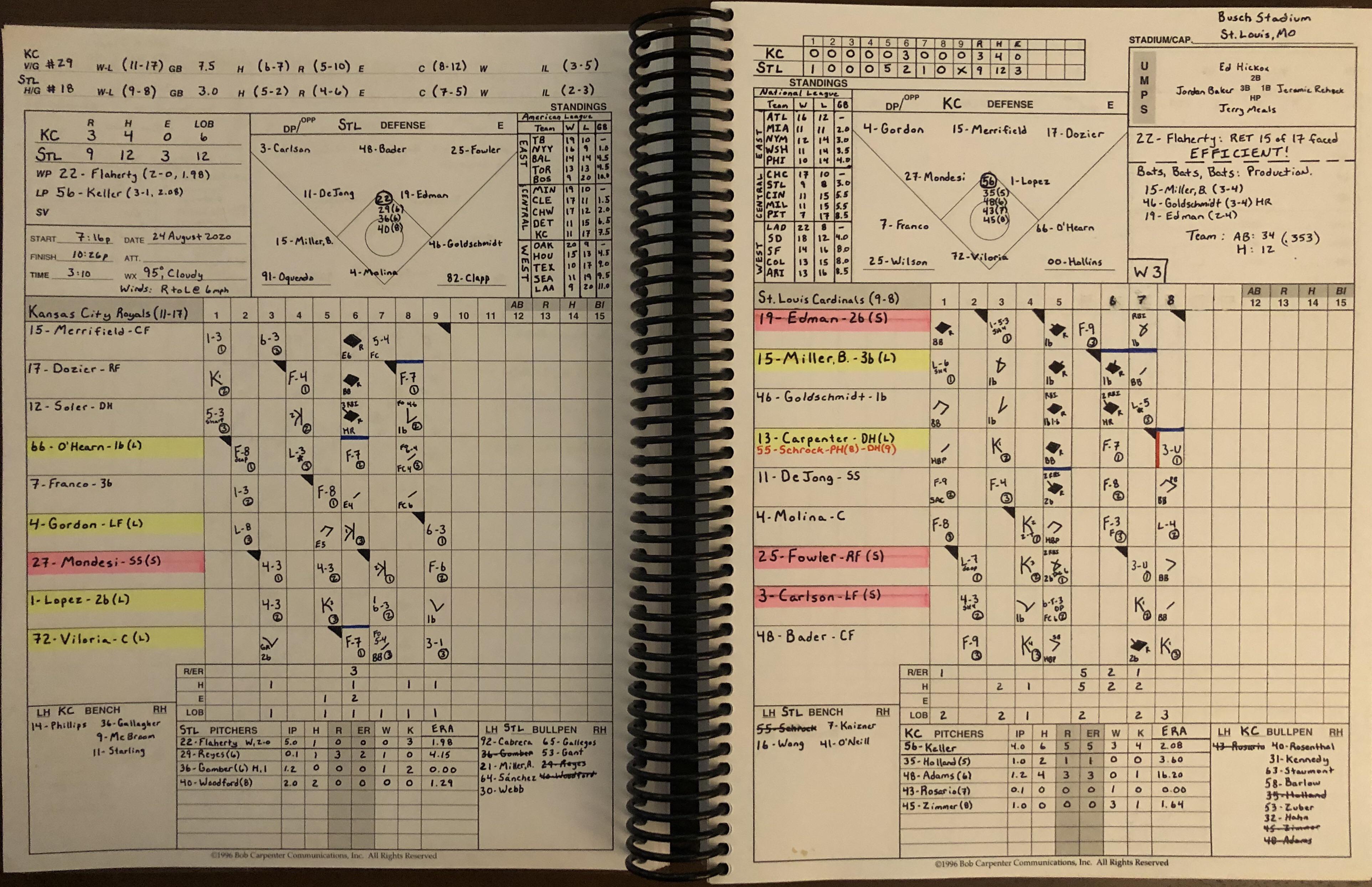 Kansas City Royals St. Louis Cardinals, 24 August 2020