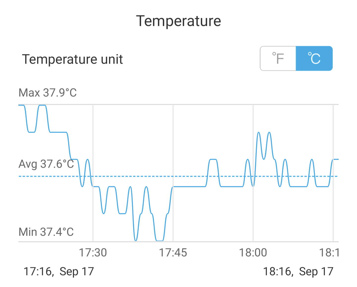 new prusa Reddit post and comment search SocialGrep