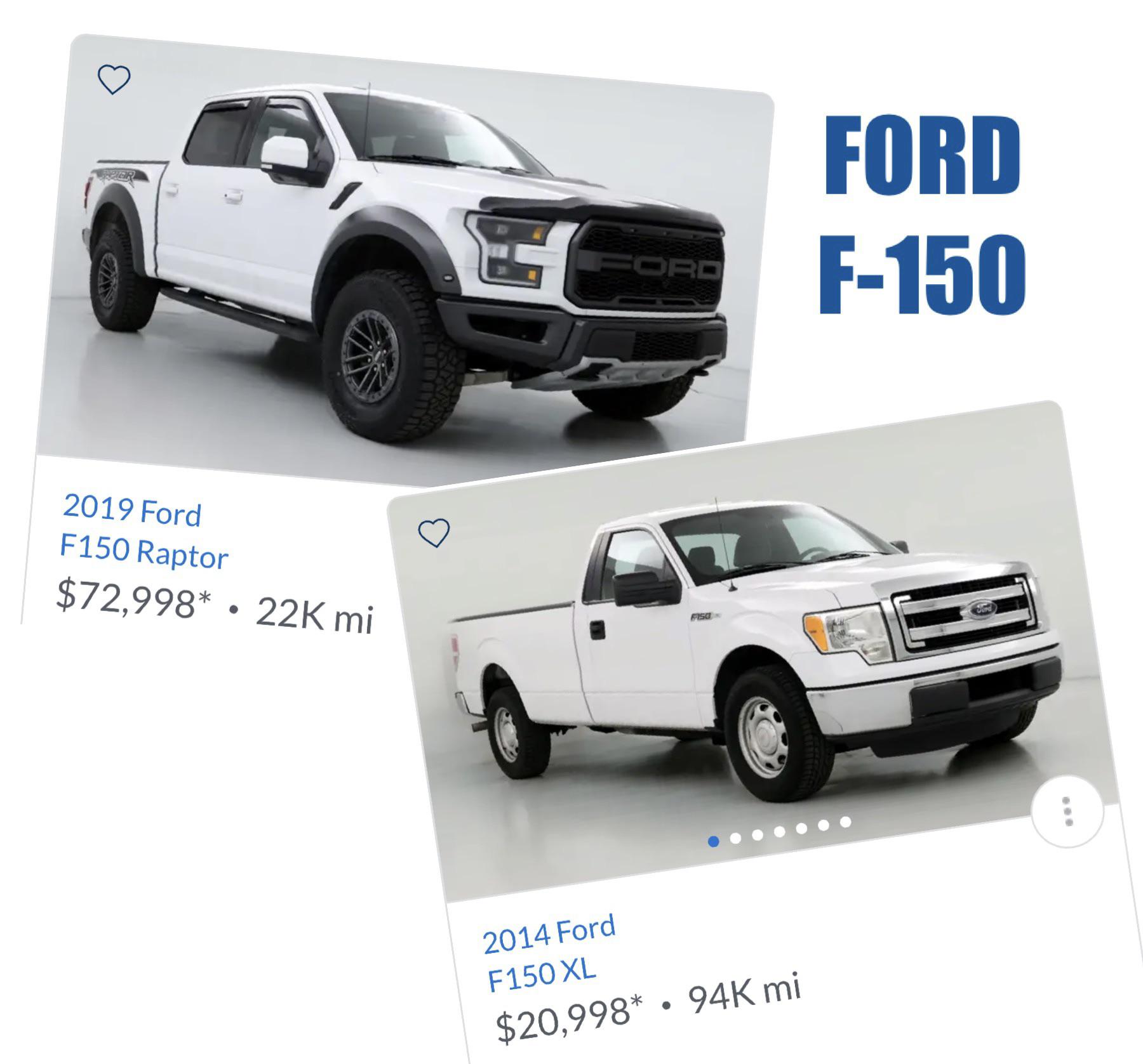 I post the most and least expensive vehicles on Carmax. America’s Best