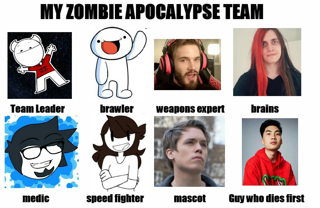 YouTube zombie apocalypse team r/RoomieOfficial
