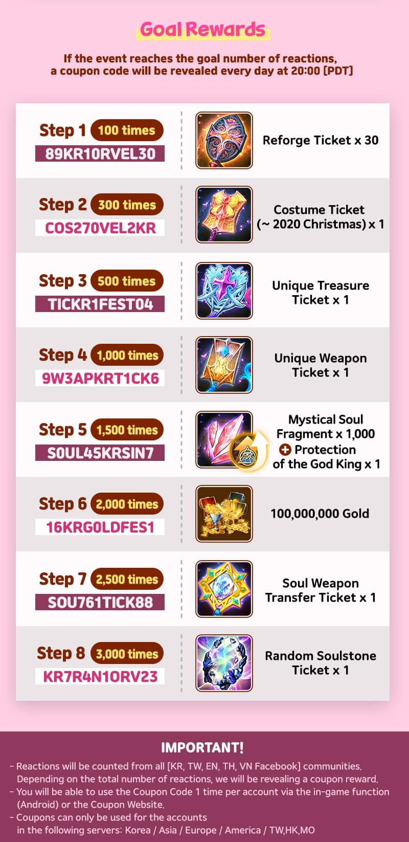 Coupons expire April 4th (1700 PDT) r/Kings_Raid