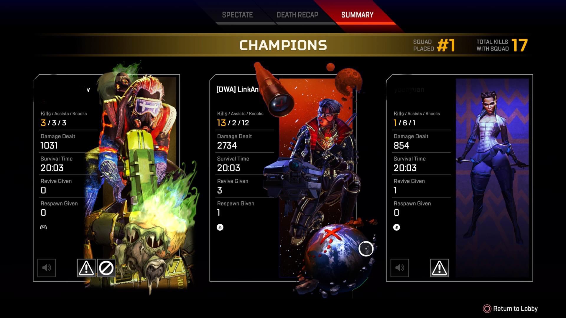 I just had my best crypto game ever since I’ve started playing him last