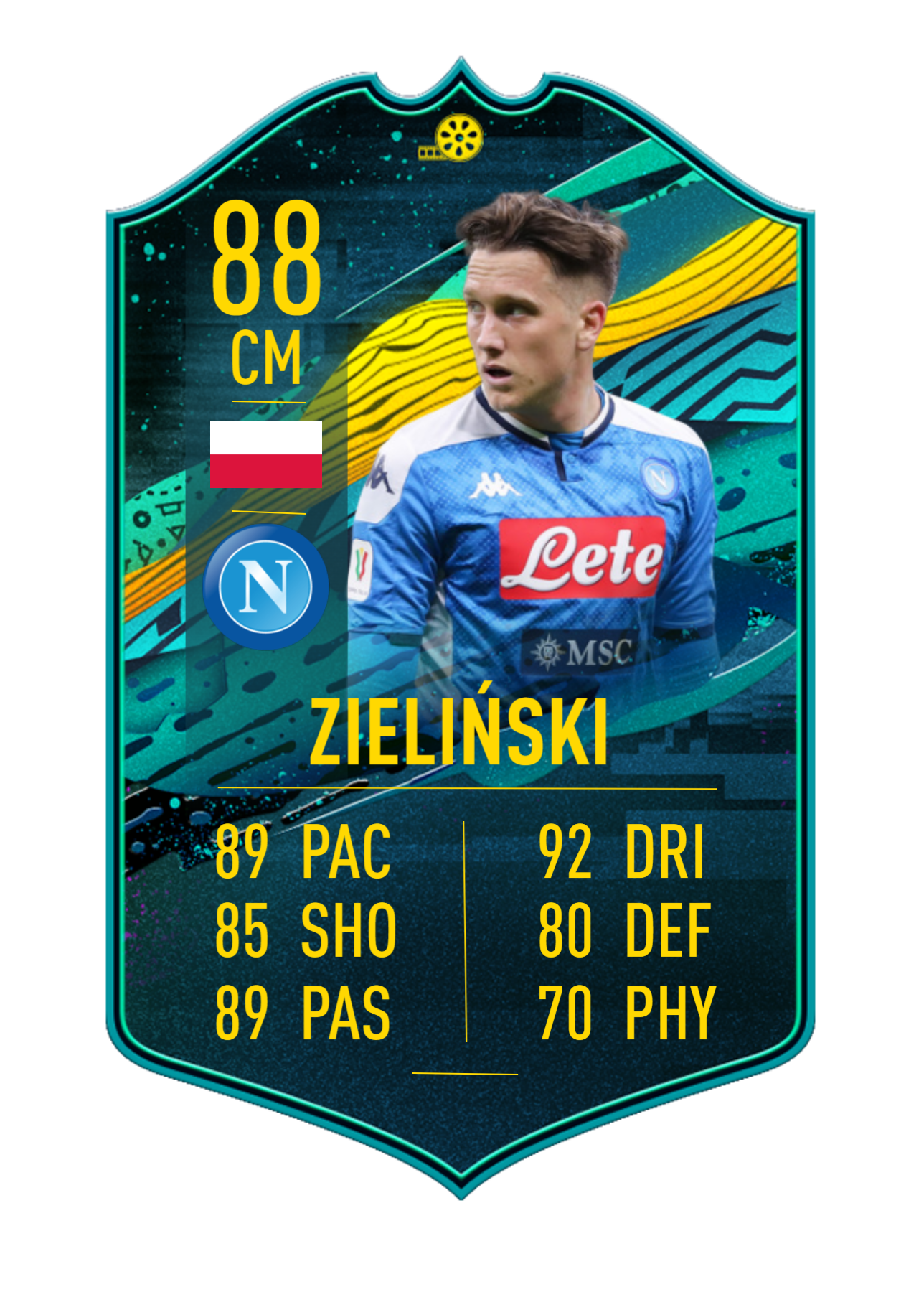 Reddit Dive into anything