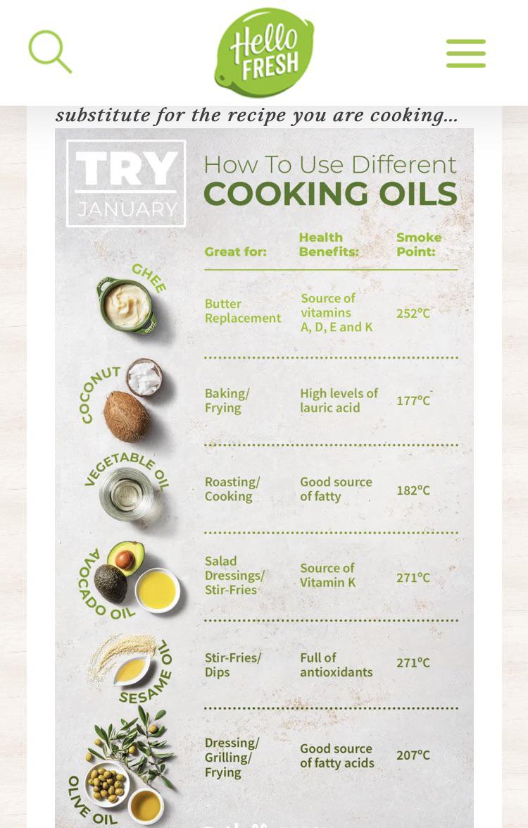 Guide to different cooking oils. r/coolguides