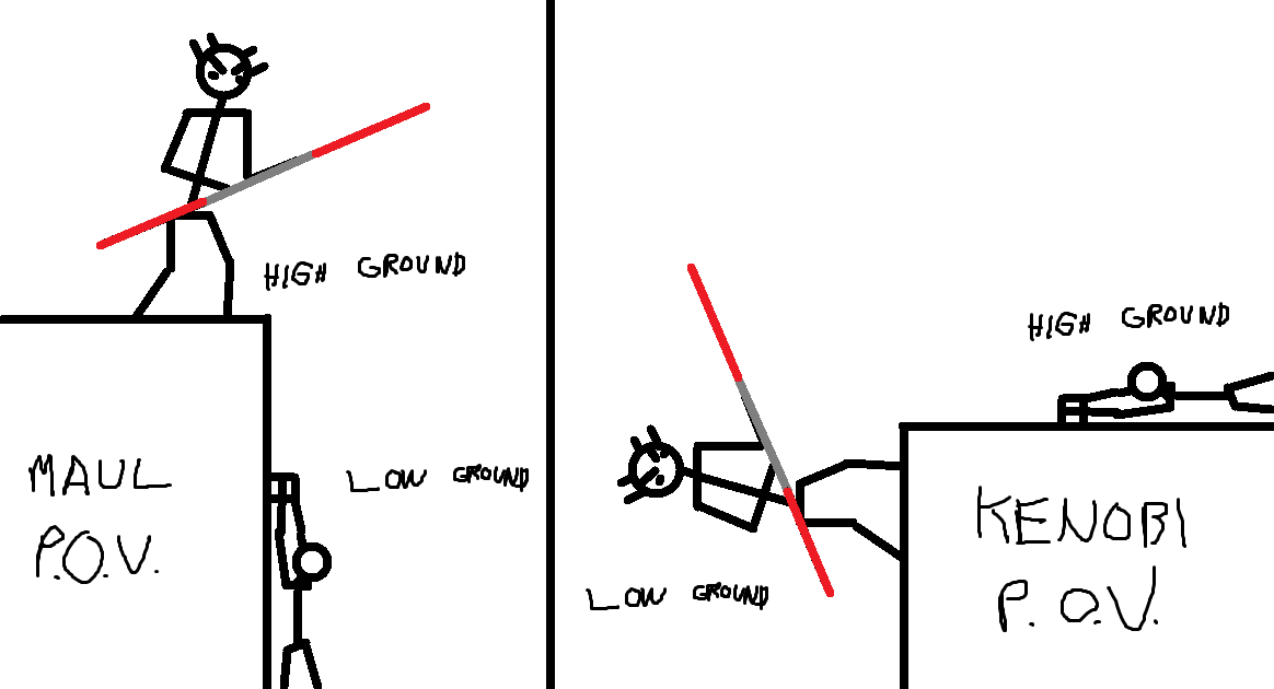 He DOES have the high ground...from a certain point of view! r/PrequelMemes