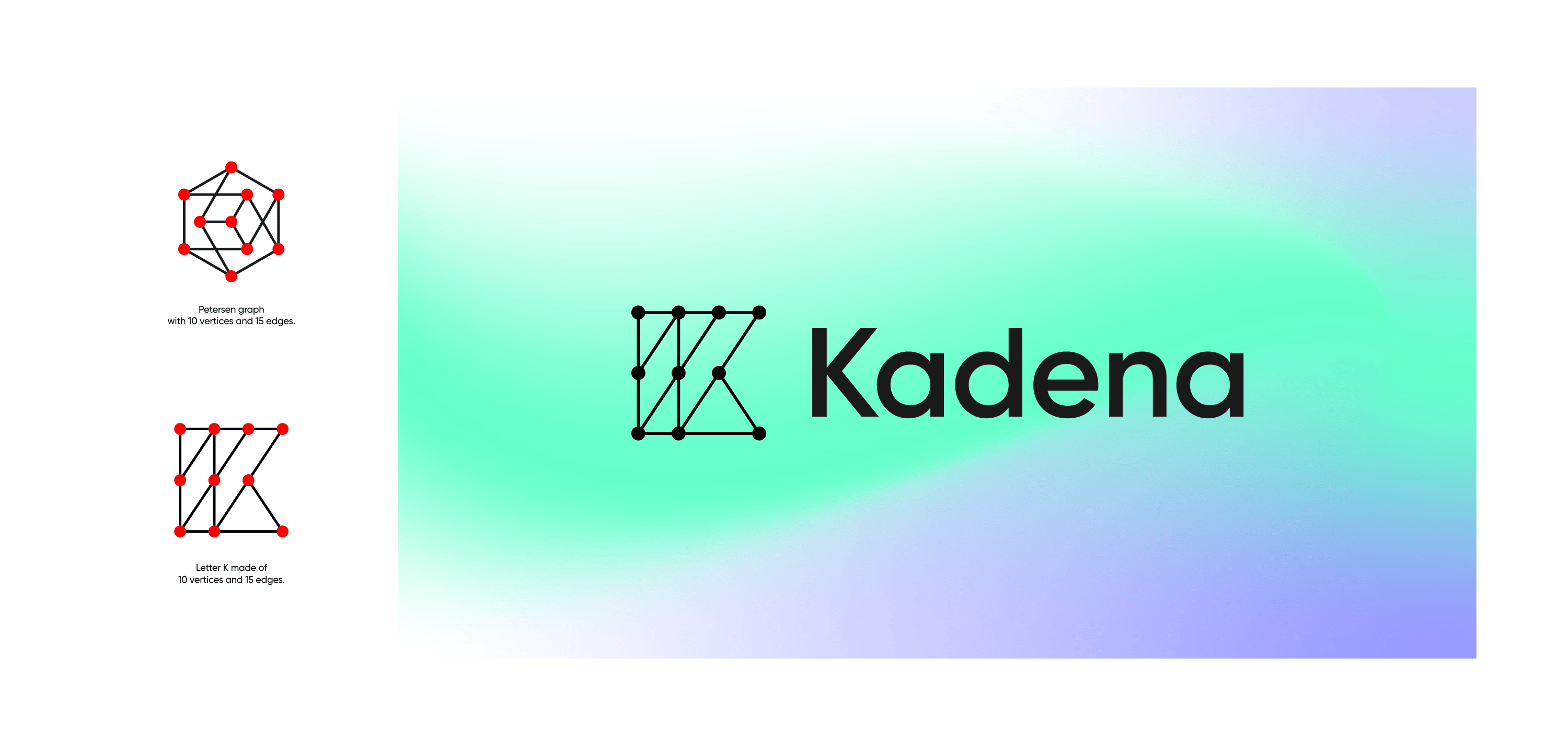 98 best r/kadena images on Pholder Look familiar?