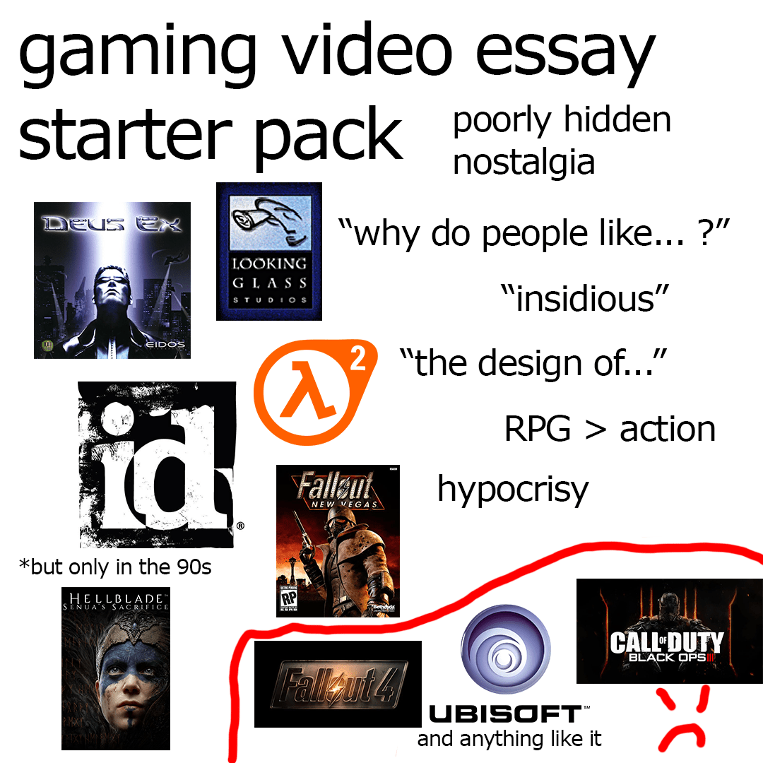Gaming video essay starter pack r/starterpacks