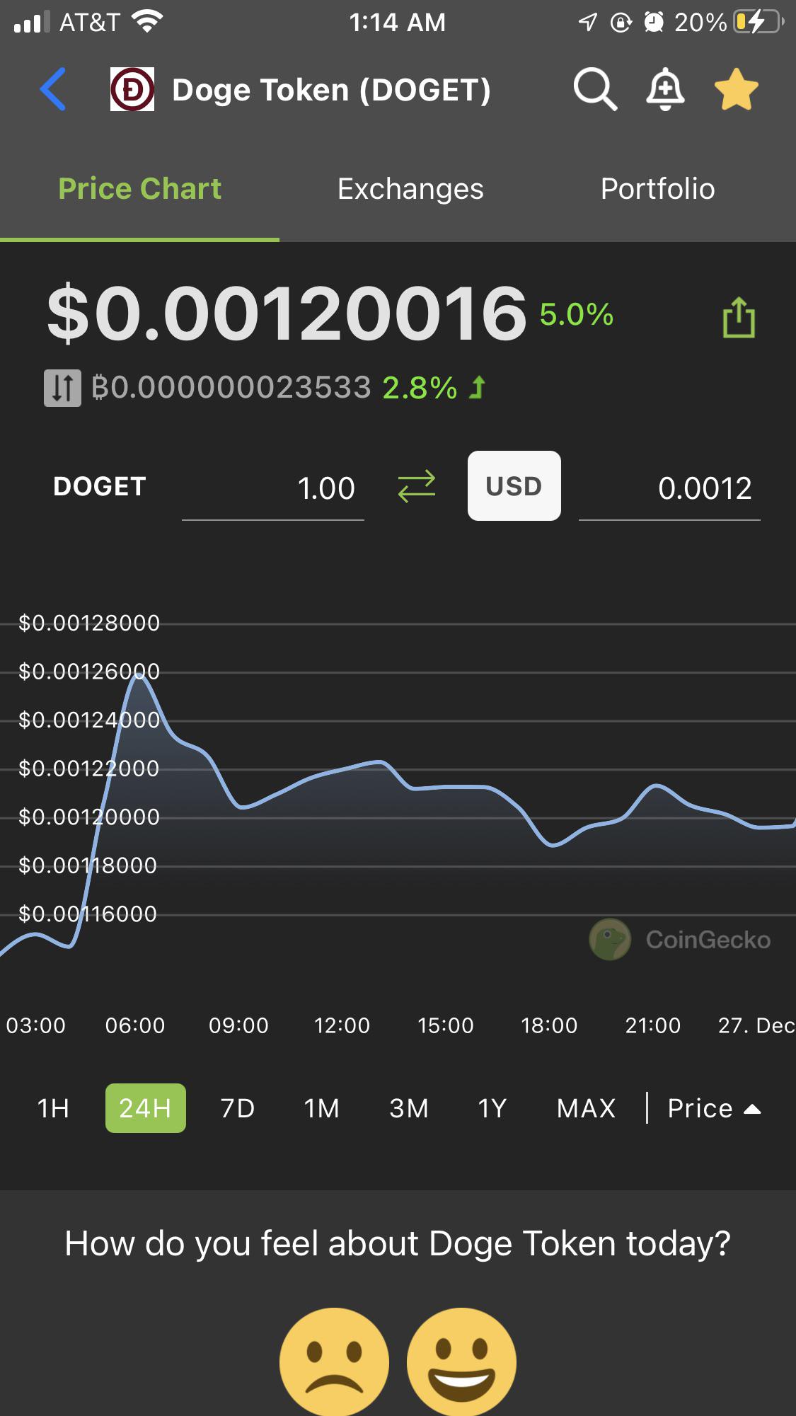 278 best Coingecko images on Pholder Safe Moon, Coingecko and Dogecoin