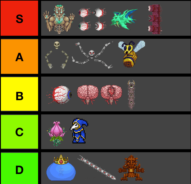 I rated the bosses in Terraria by how fun and challenging the boss