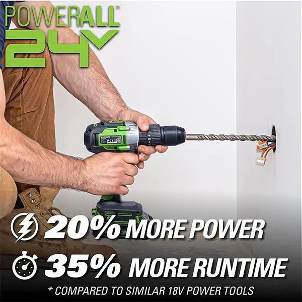 How many of you install receptacles with photo shopped hammer drill