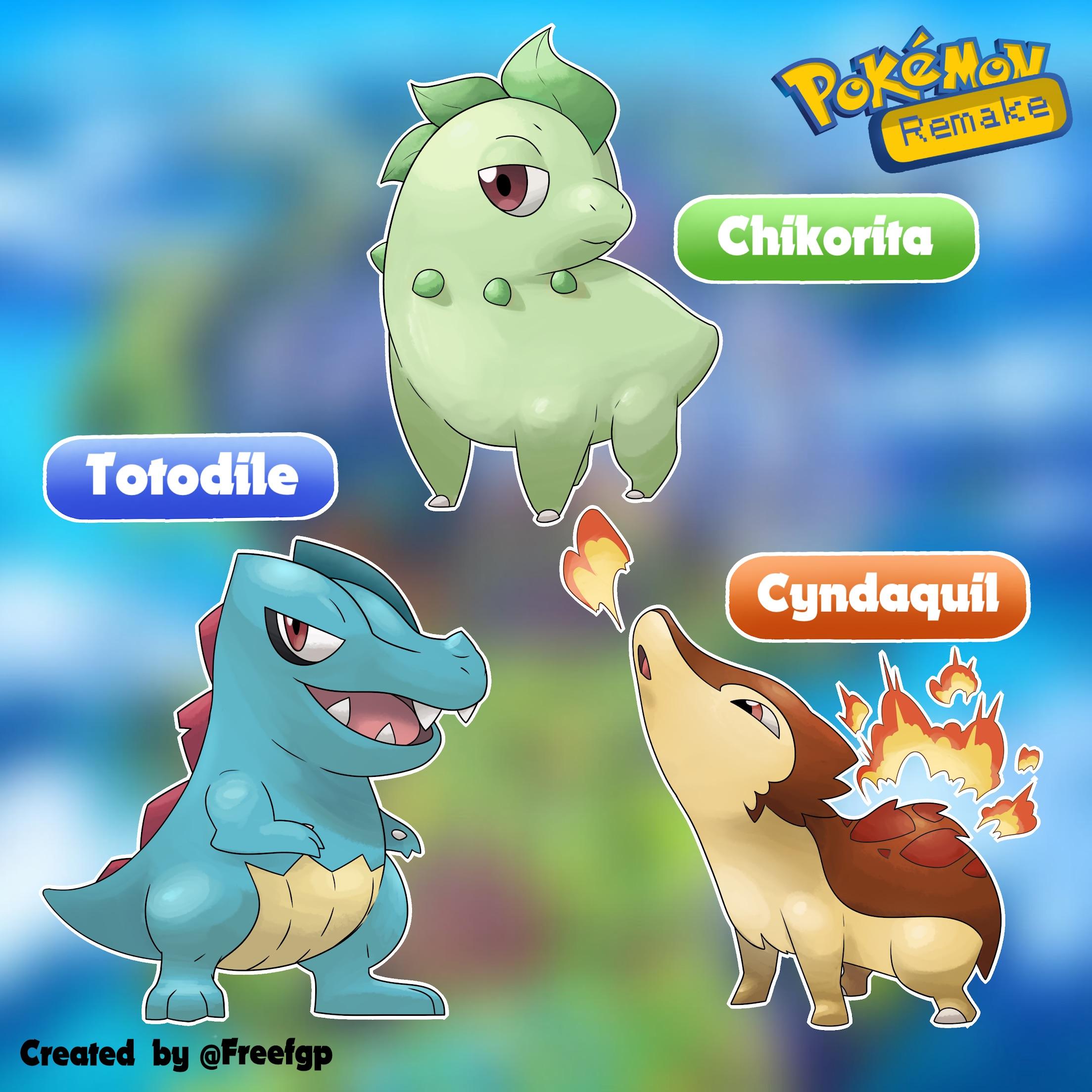Redesigns of Johto Starters pokemon
