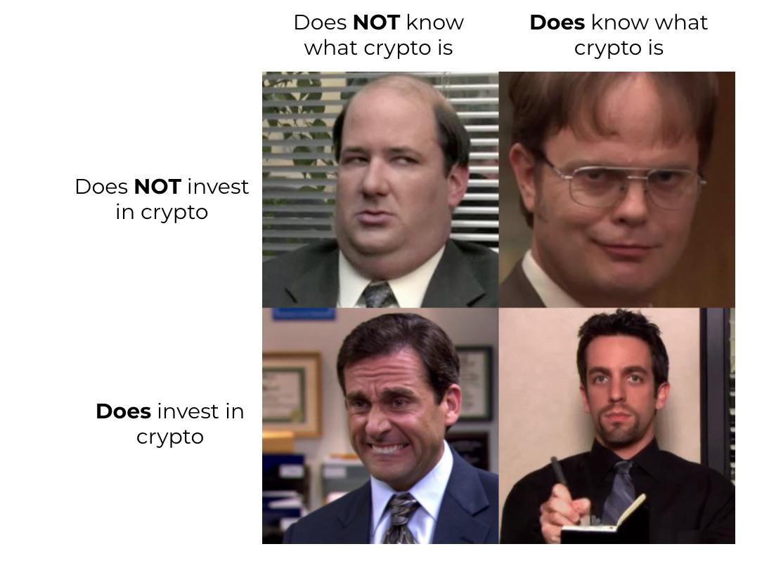 The Office Dwight Meme Generator