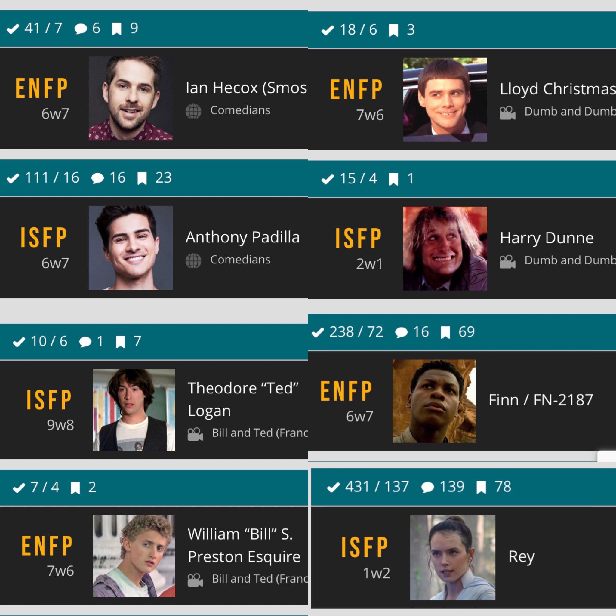 One of the most underrated MBTI duos, ISFP/ENFP r/mbti