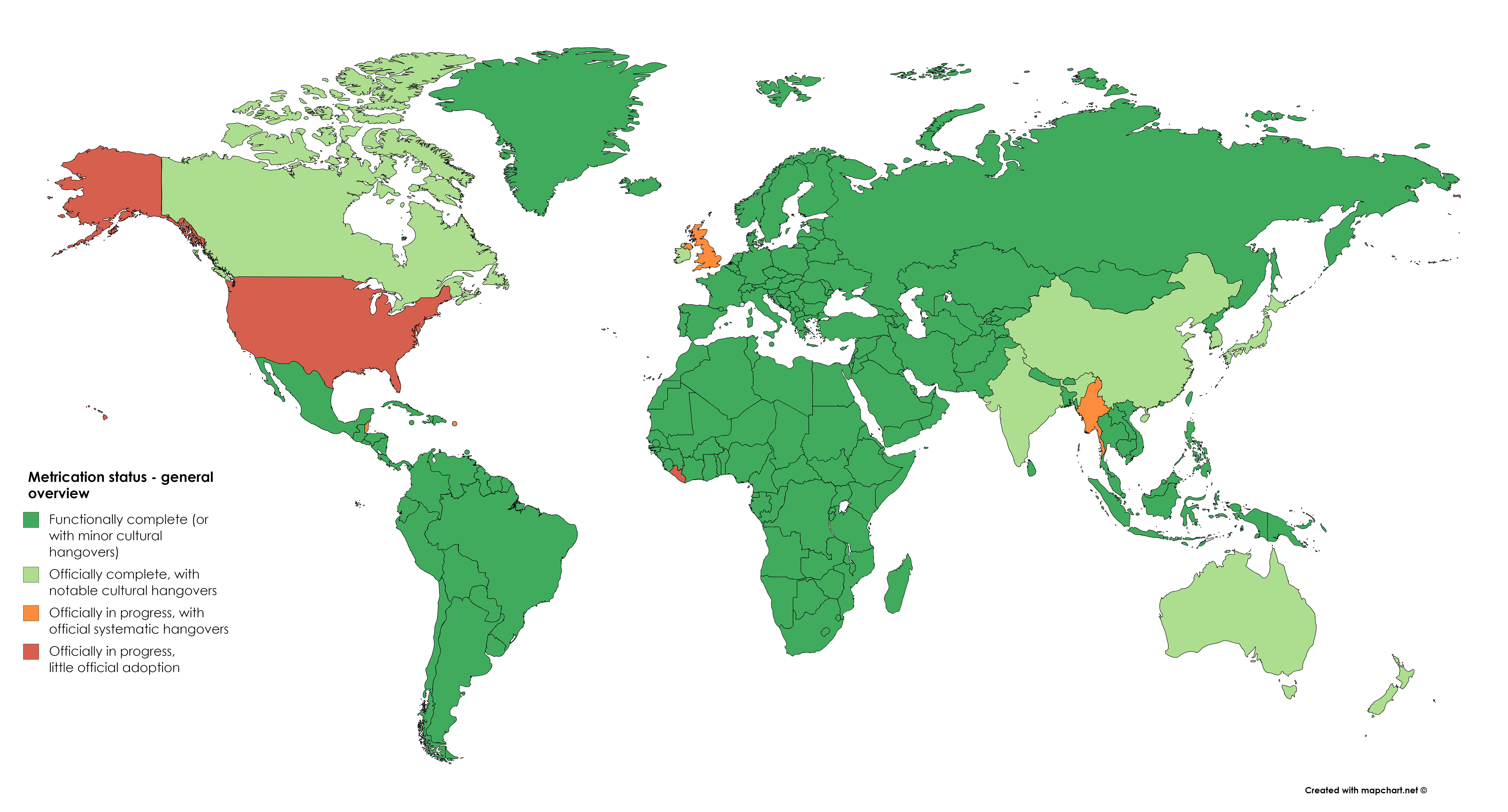 An updated metrication map Metric