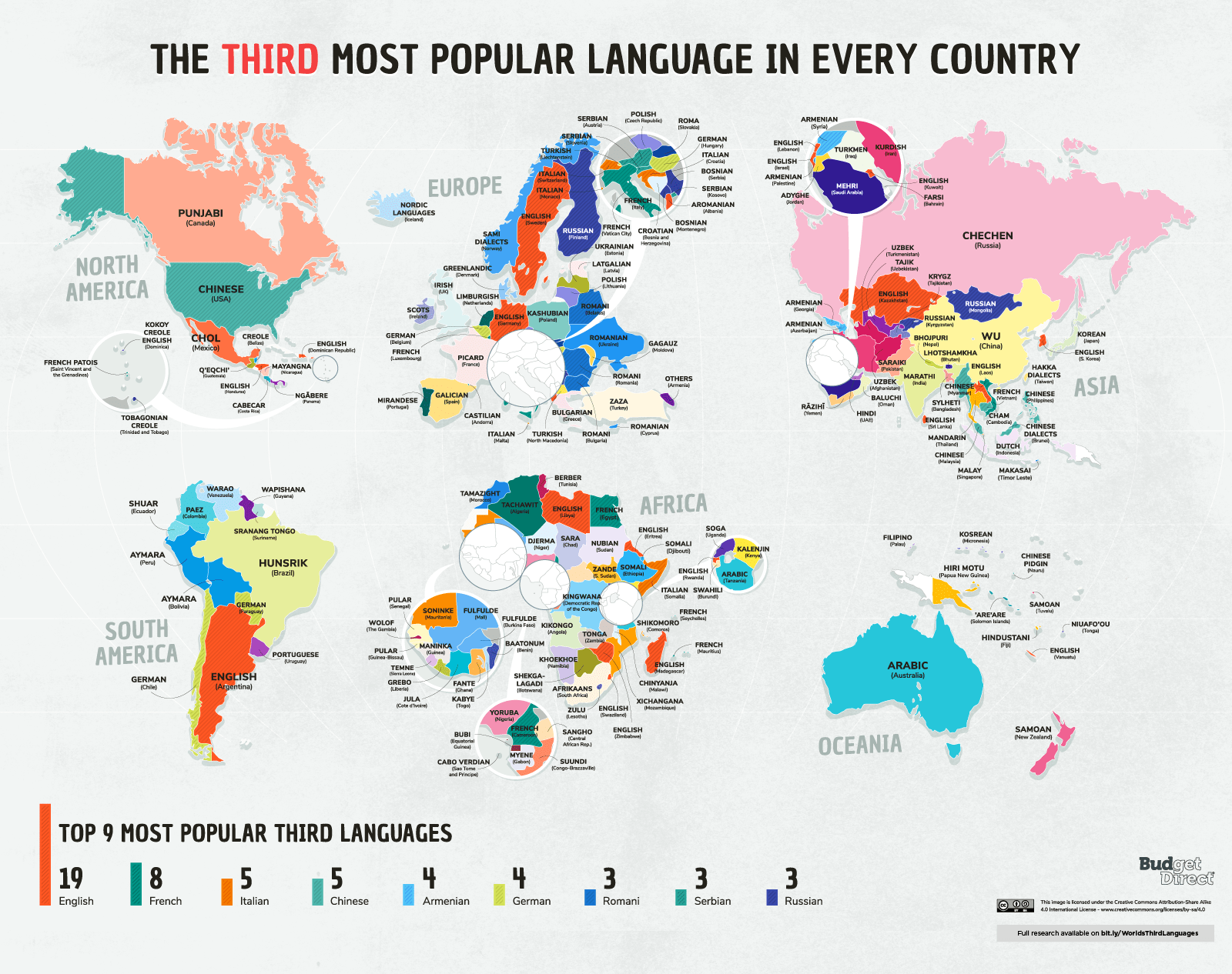 Third Most Widely Spoken Language Per Country r/MapPorn