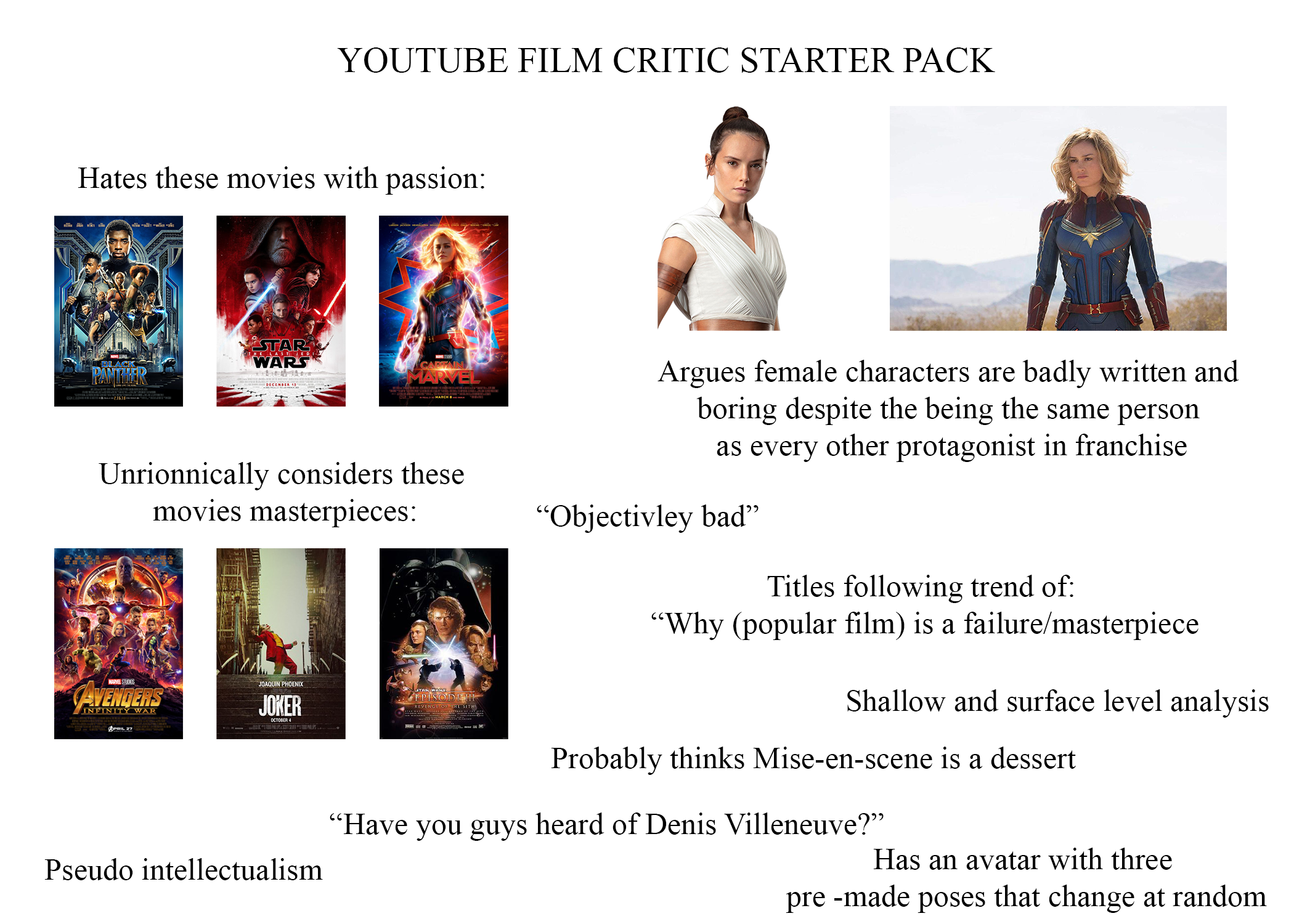 Youtube Film Critic Starterpack r/starterpacks