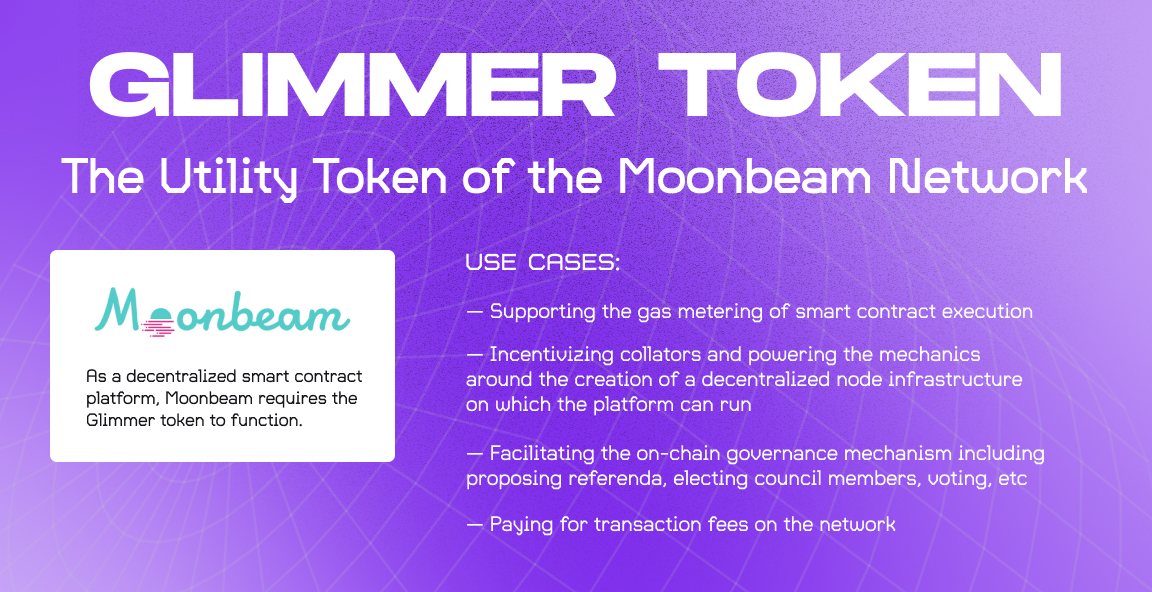 What is GLMR Token r/MoonbeamAmbassadors