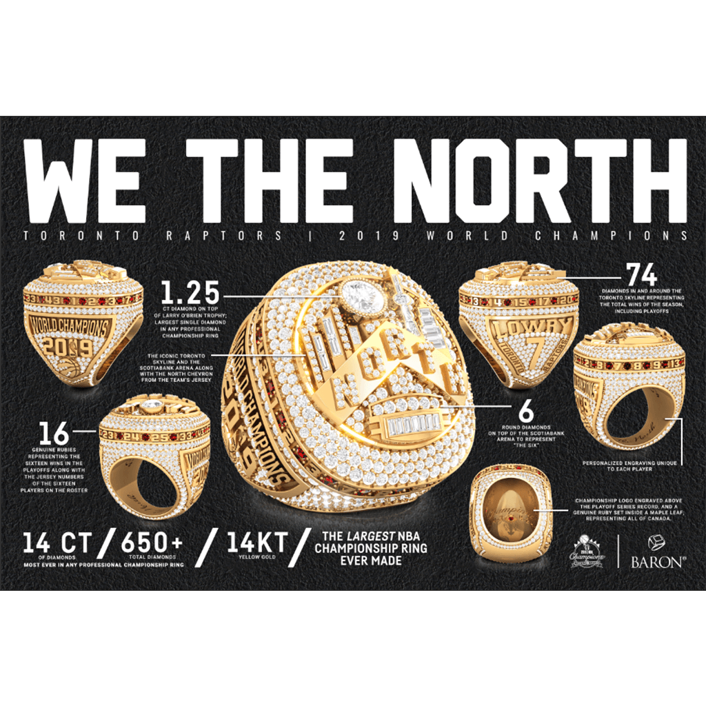 Story of the championship ring r/torontoraptors