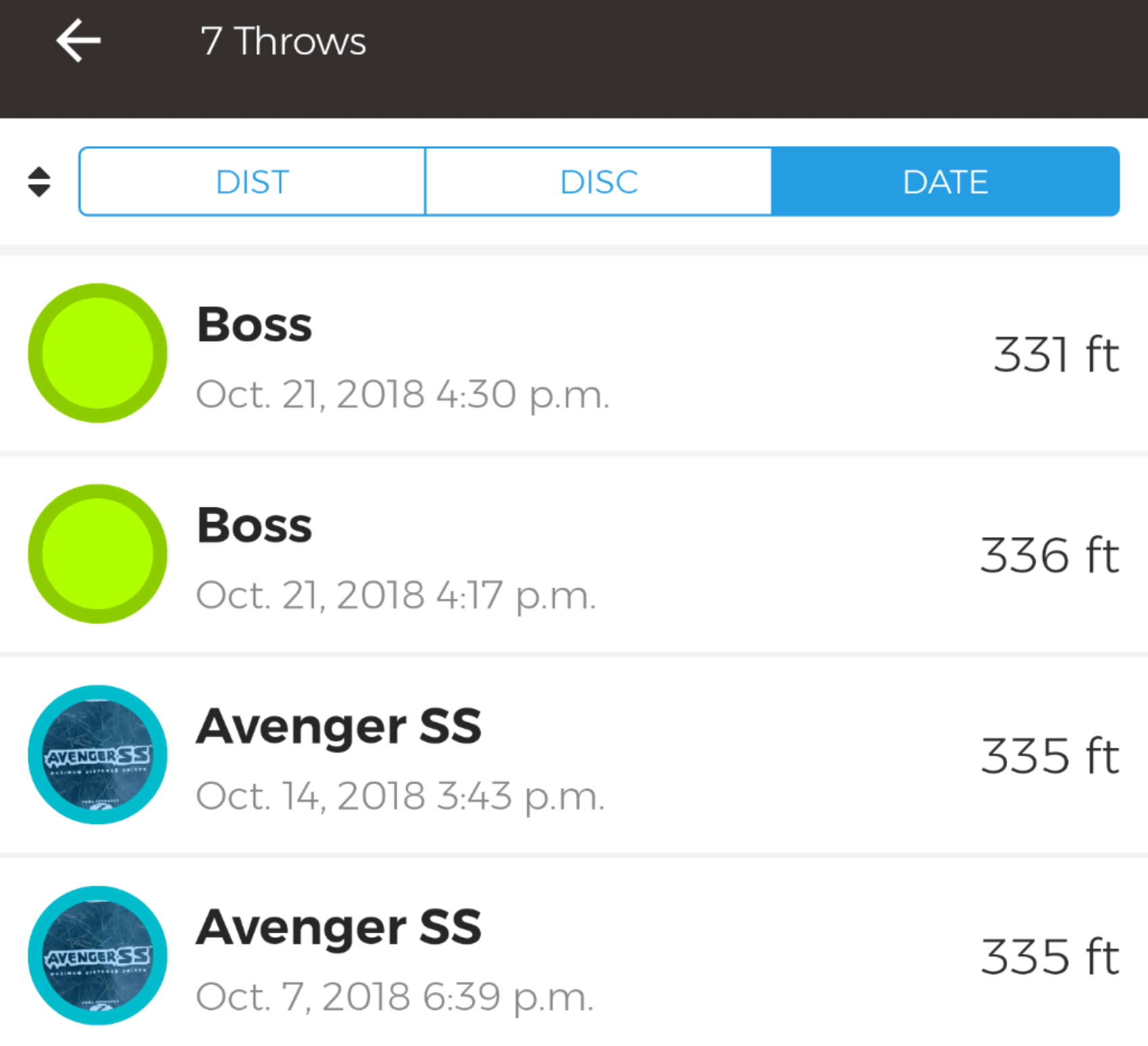 Starting to throw further but... r/discgolf