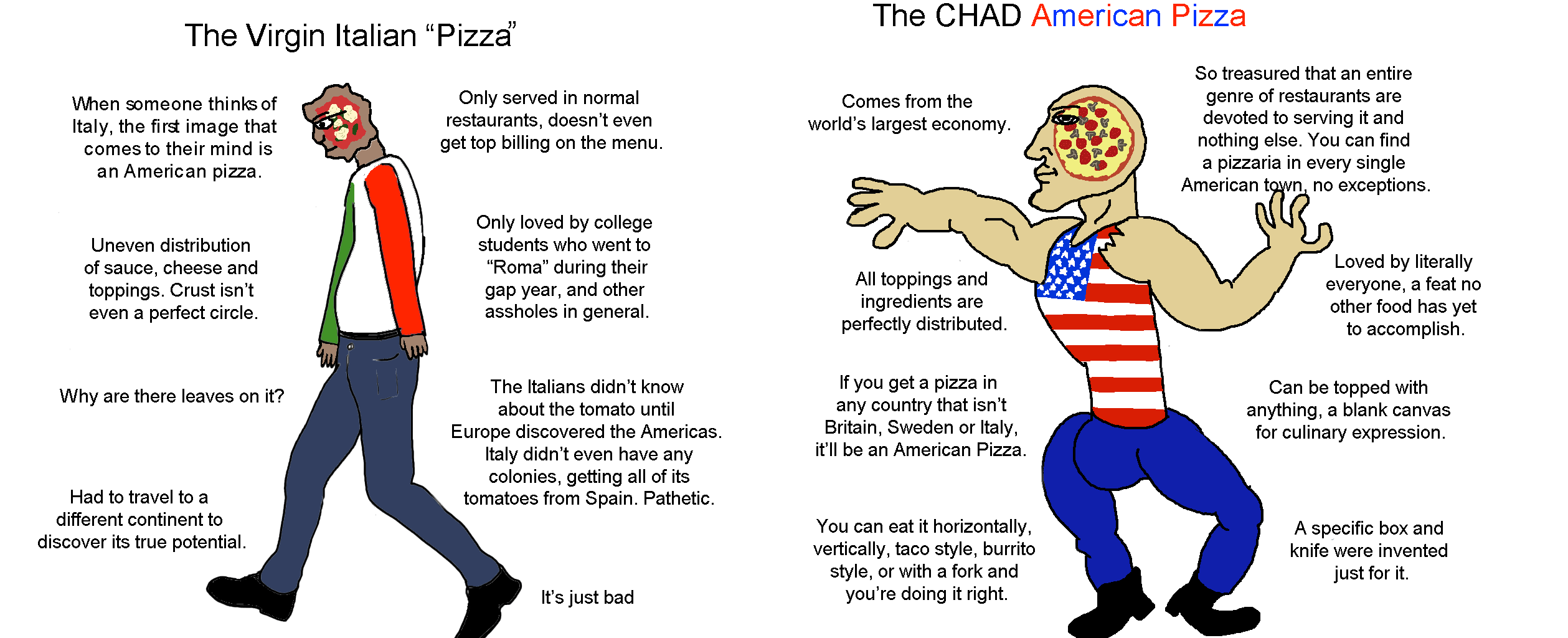 Virgin Italian Pizza Vs. Chad American Pizza r/virginvschad