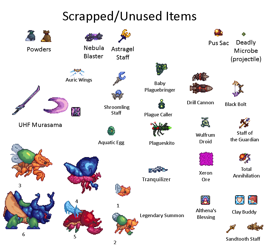 Bosses Calamity Mod Wiki