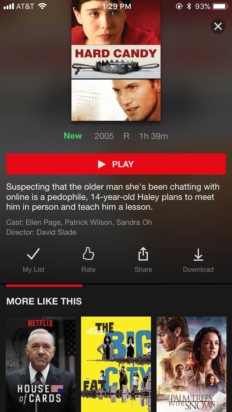 Netflix says if you liked Hard Candy you’ll love House of Cards r/funny