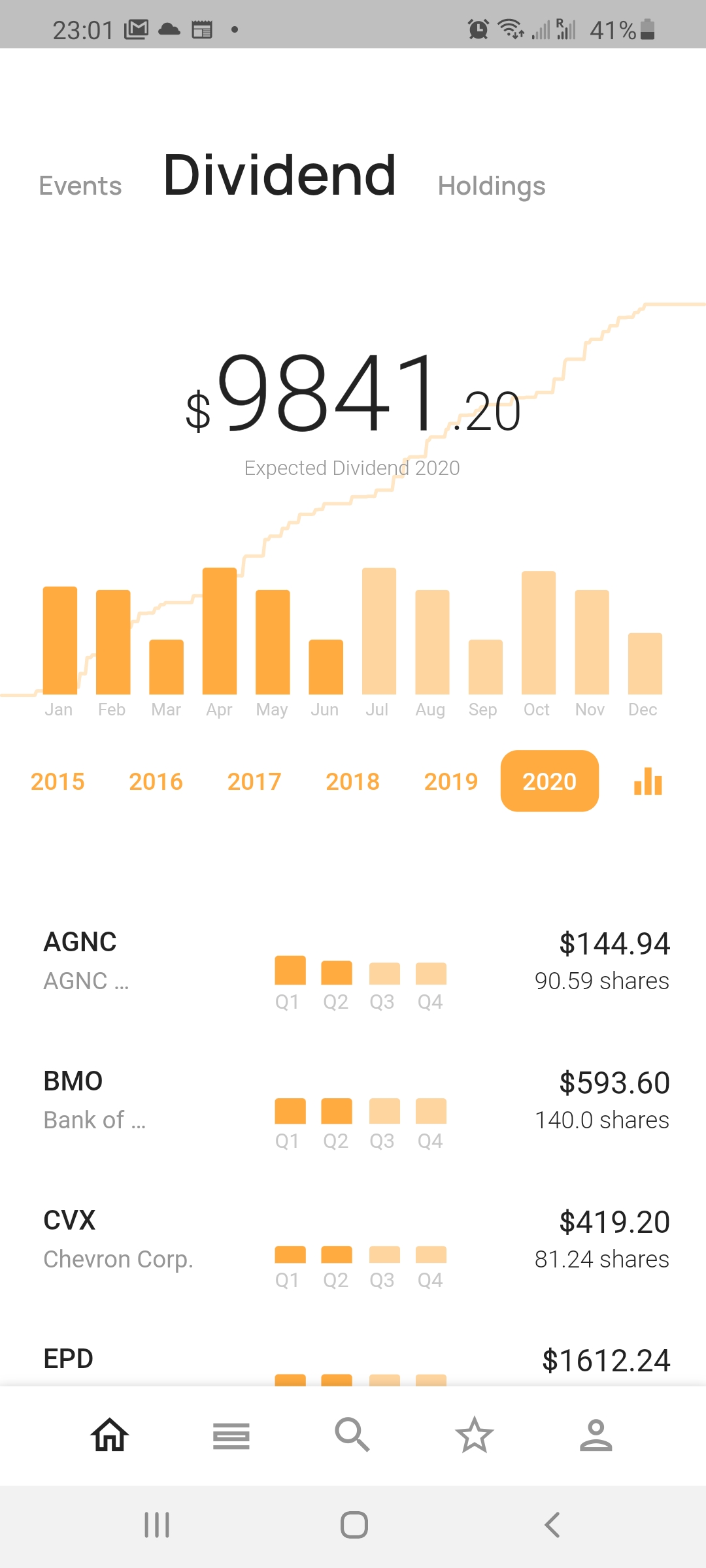 My dividend portfolio r/dividends