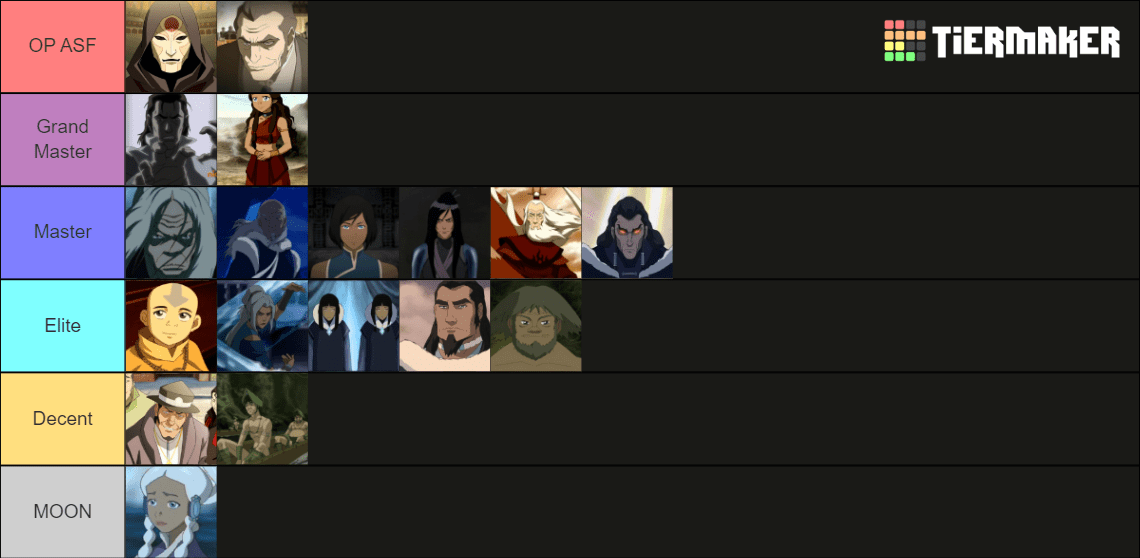 Waterbenders seem super OP so I made a tier list of the STRONGEST