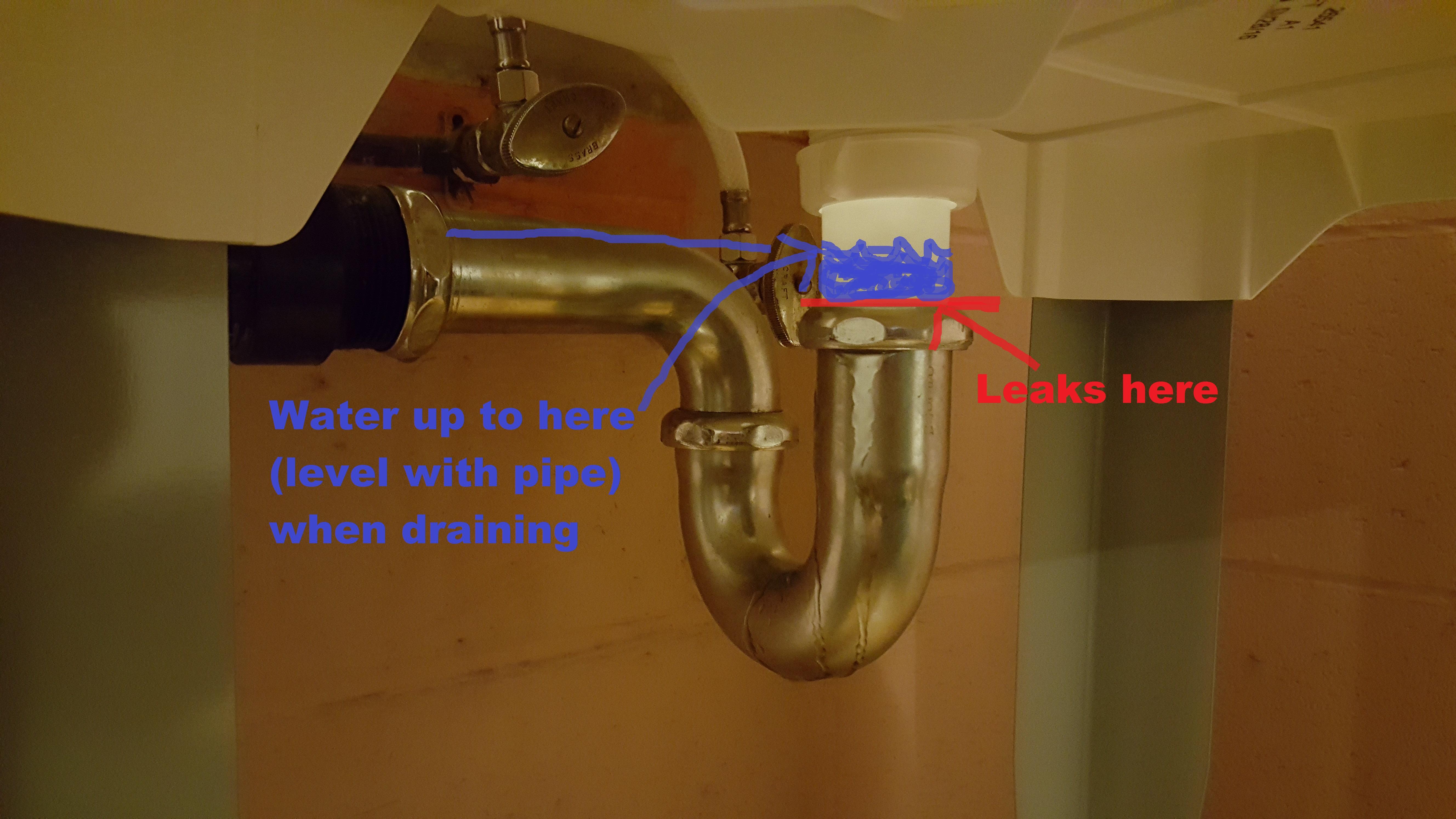 Sink drain leaks when water is on, but not when it's off r/Plumbing