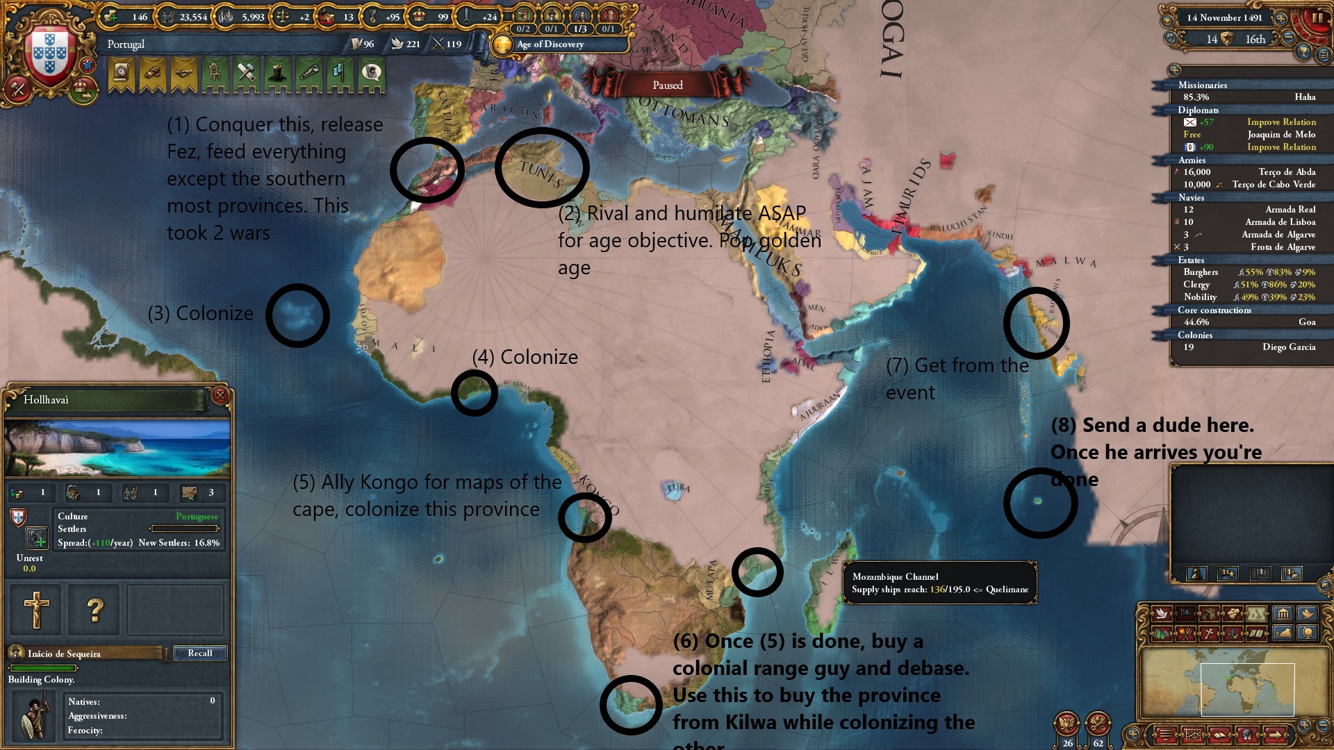Eu4 Portugal Guide Europa Universalis Iv A Guide To Ages Strategy