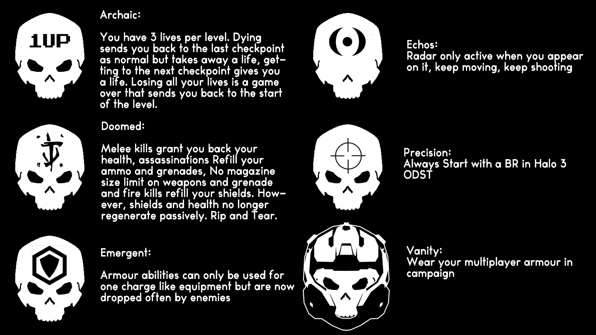 Some Halo Skulls I wish we could unlock in MCC to be used in a variety