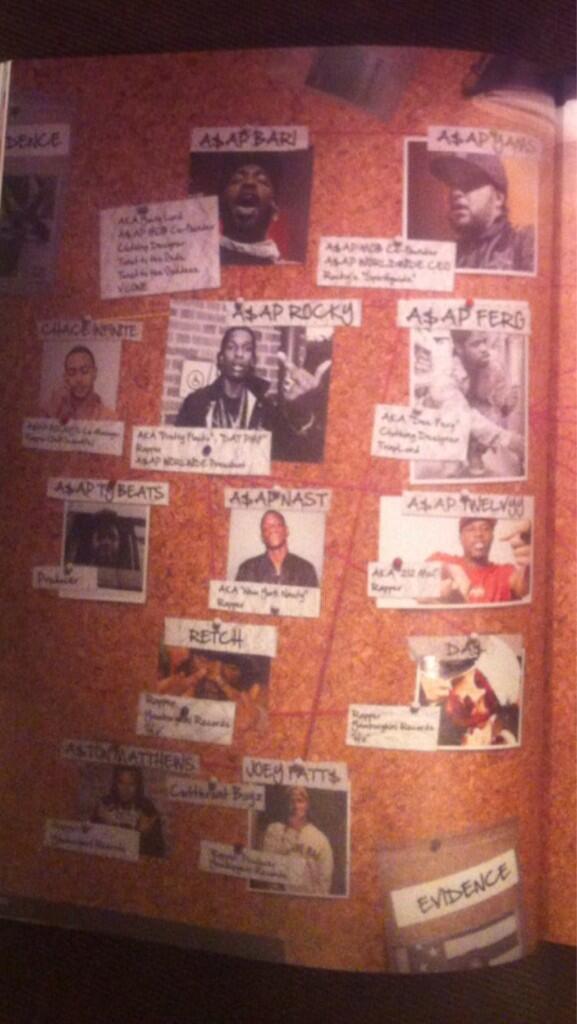 Iconic photo. (RIP Yams) r/asaprocky