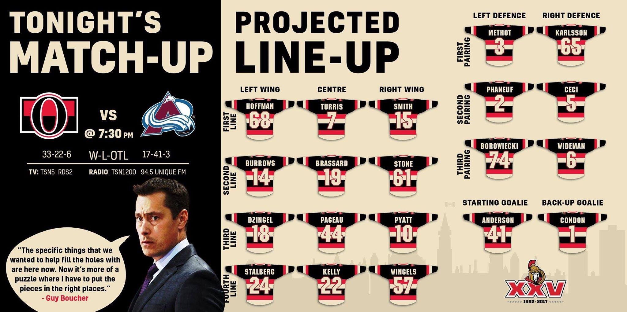Tonight's projected lineup. ITS FINALLY HOCKEY TIME. r/OttawaSenators