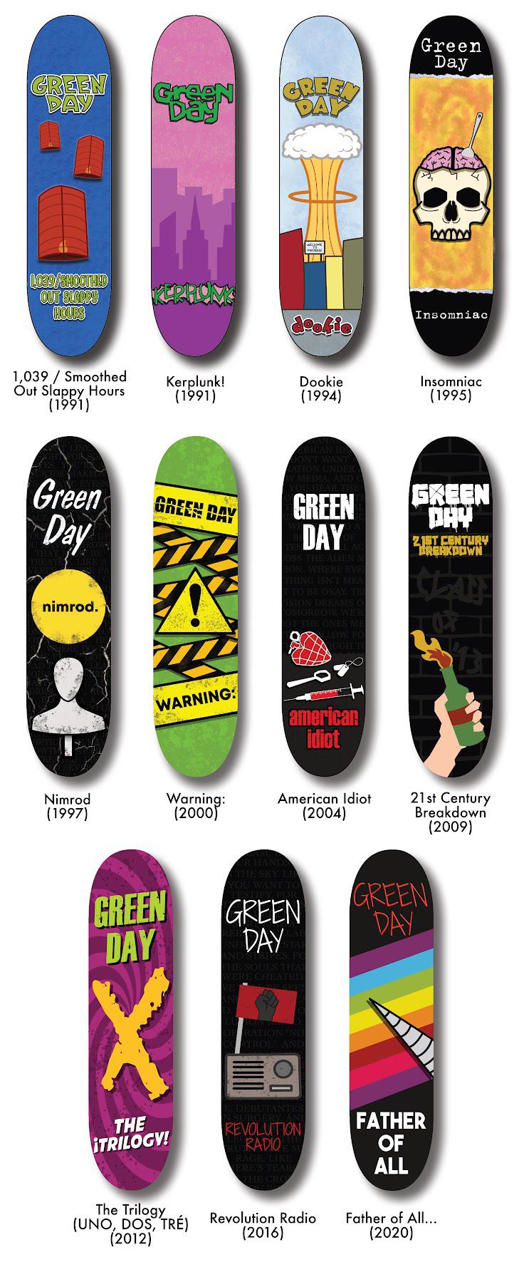 Made these skateboard designs for each album back in April for my