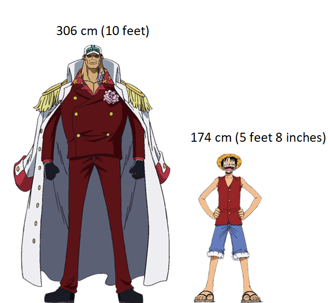 Akainu is freakishly tall (his official height is 306 cm) r/OnePiece
